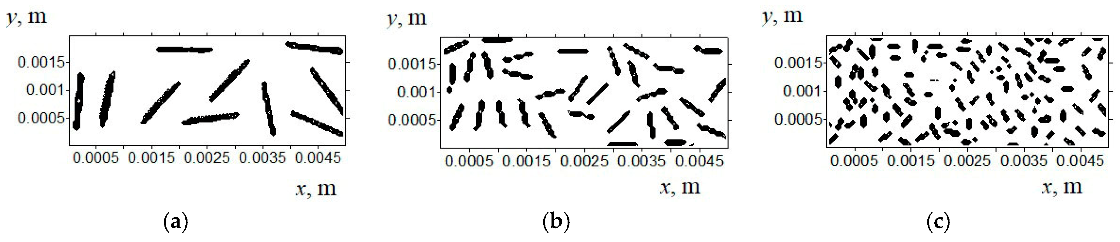 Materials 13 00338 g003