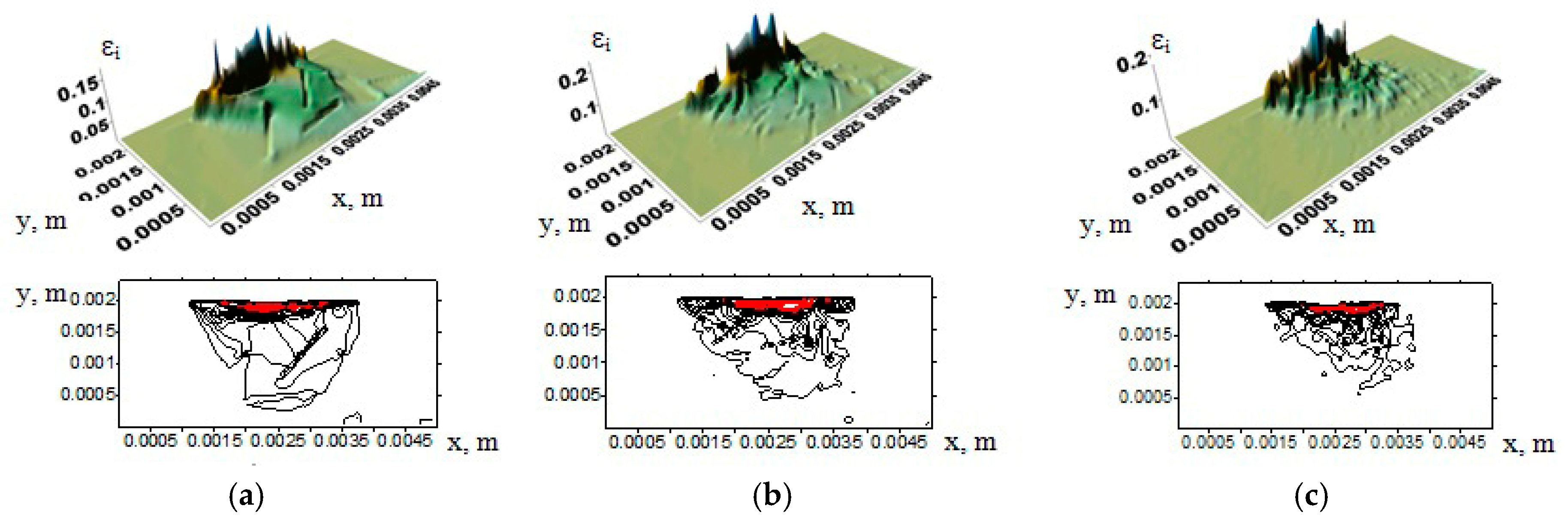 Materials 13 00338 g006