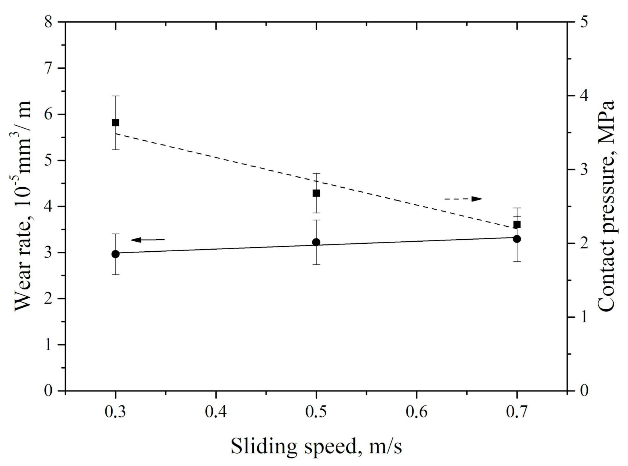 Materials 13 00338 g009
