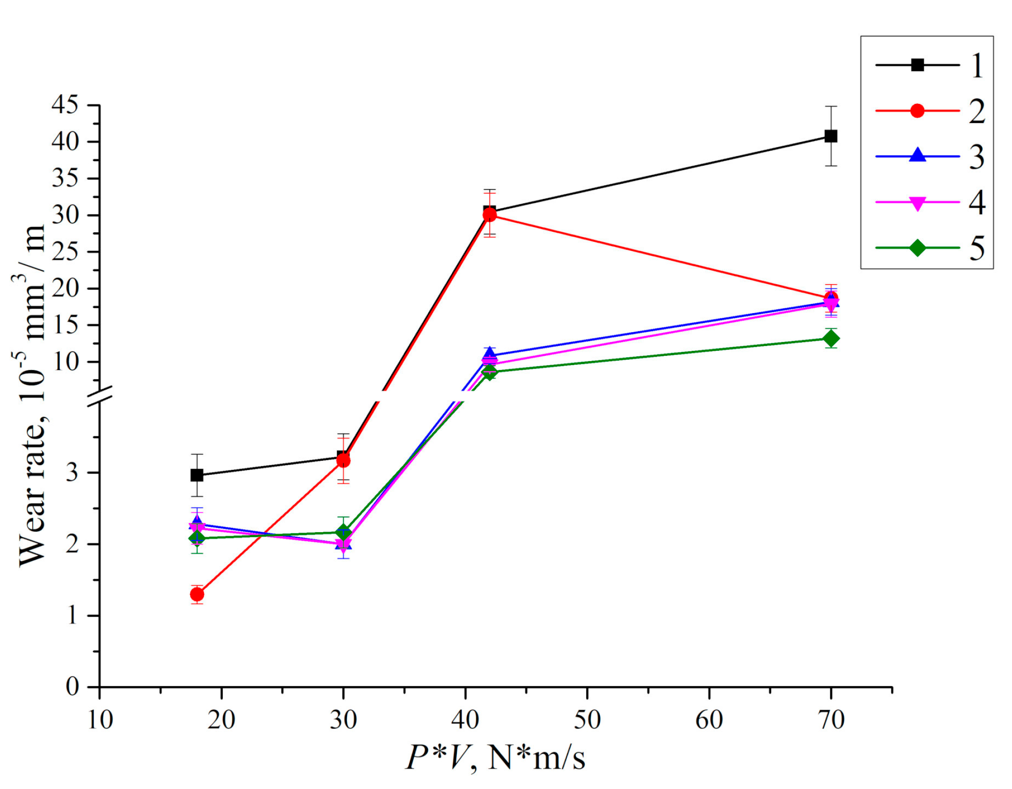 Materials 13 00338 g016