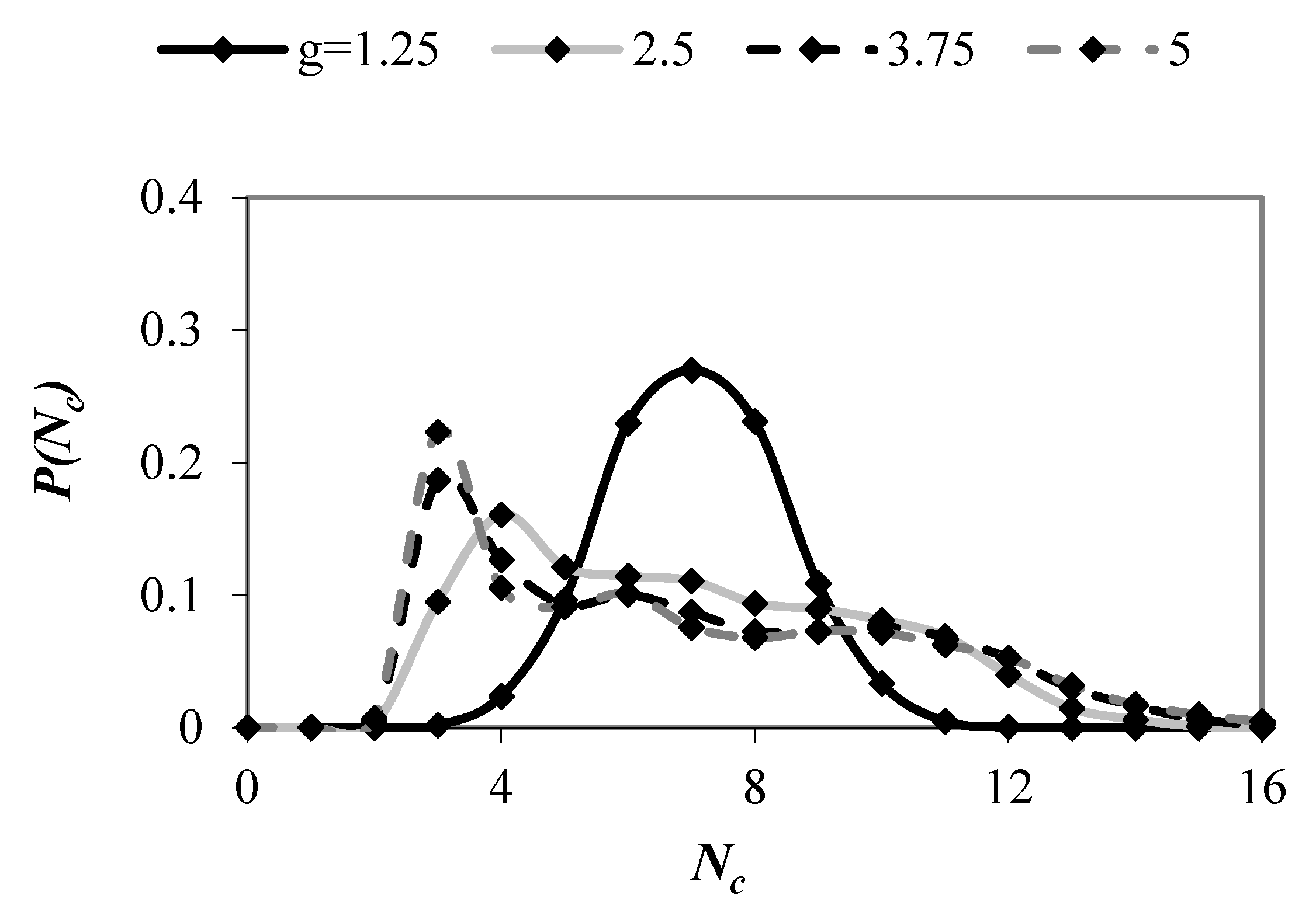 Materials 13 00339 g006 Materials 13 00339 g006