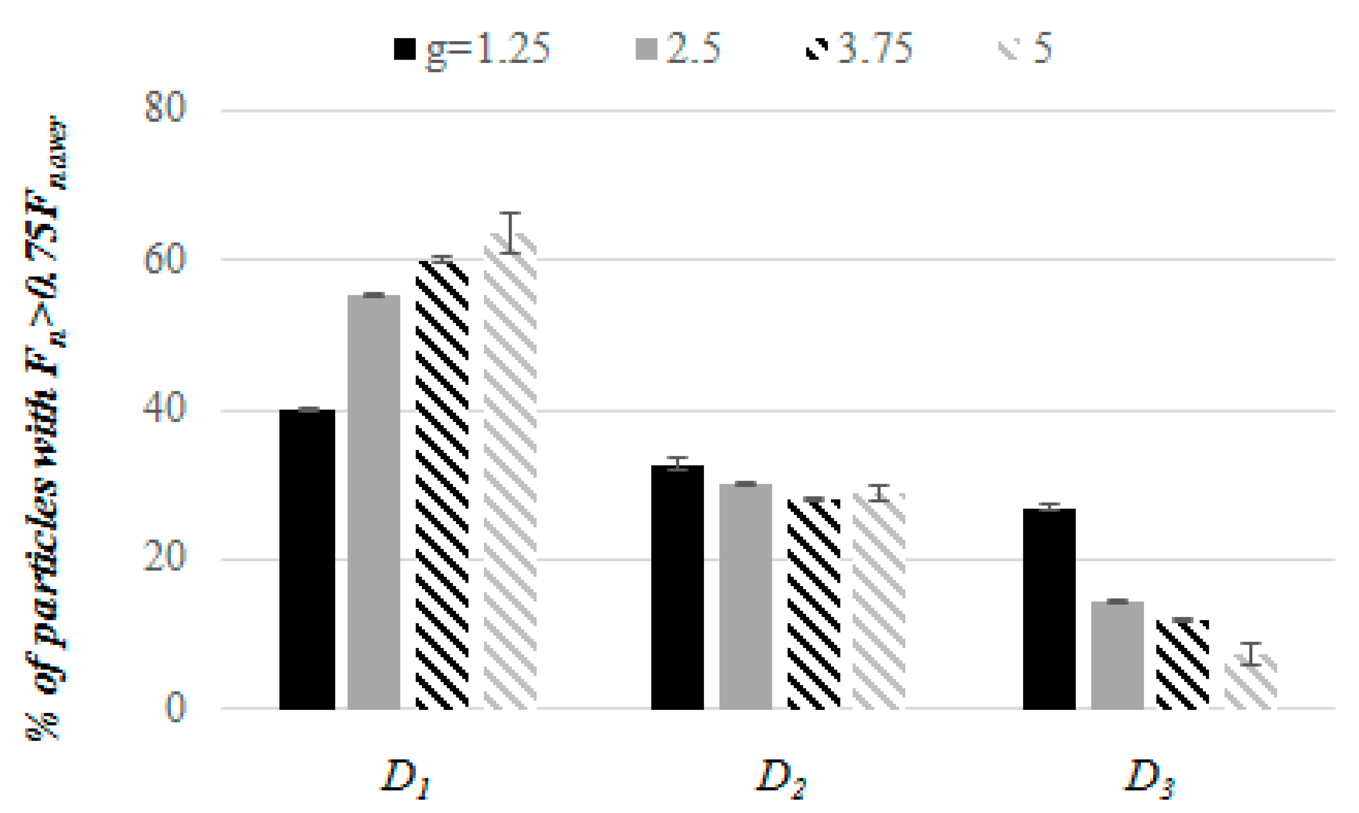 Materials 13 00339 g009 Materials 13 00339 g009