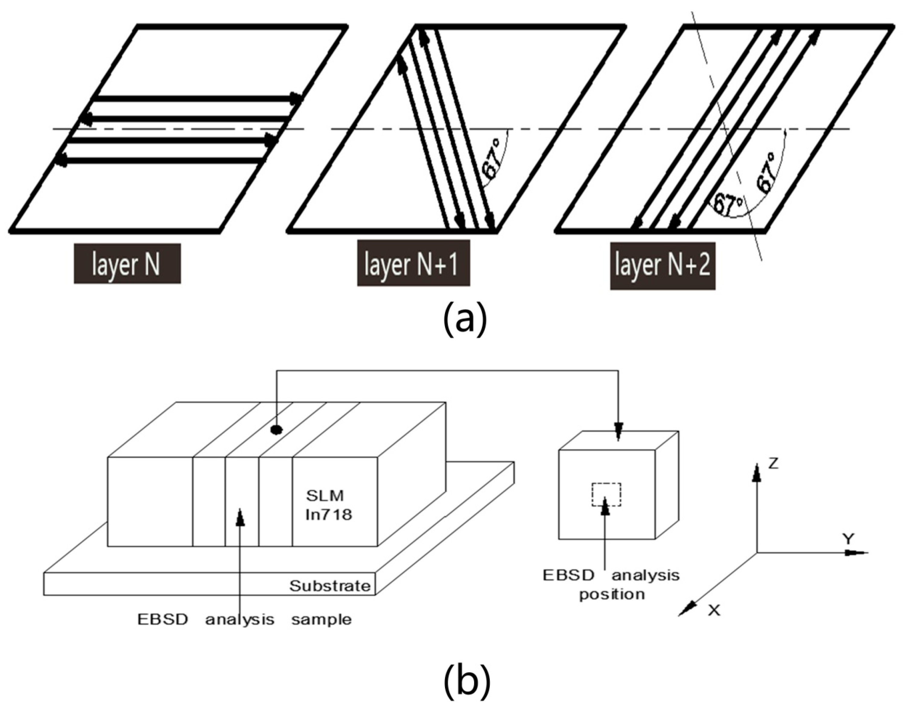 Materials 13 00340 g001