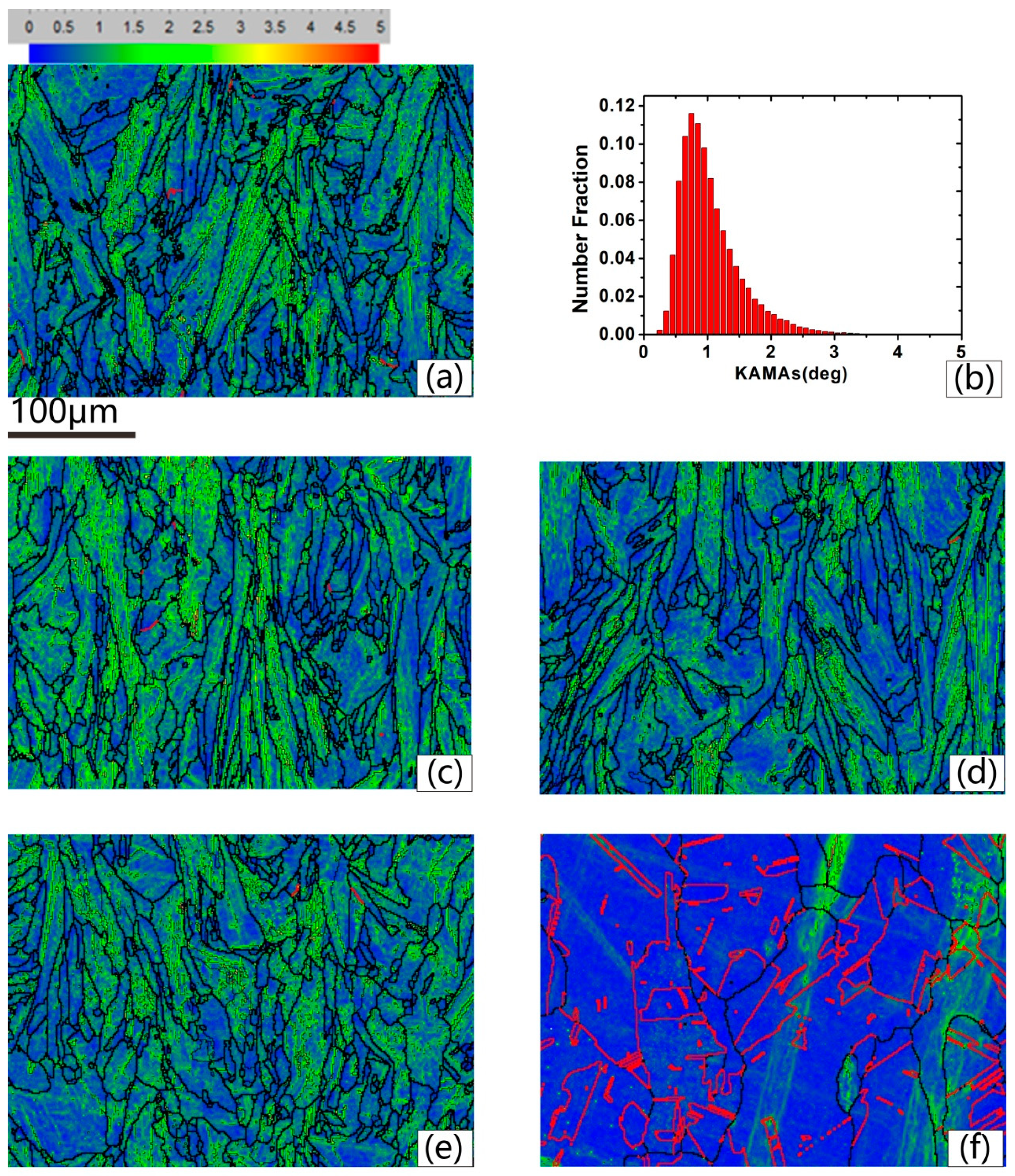 Materials 13 00340 g007