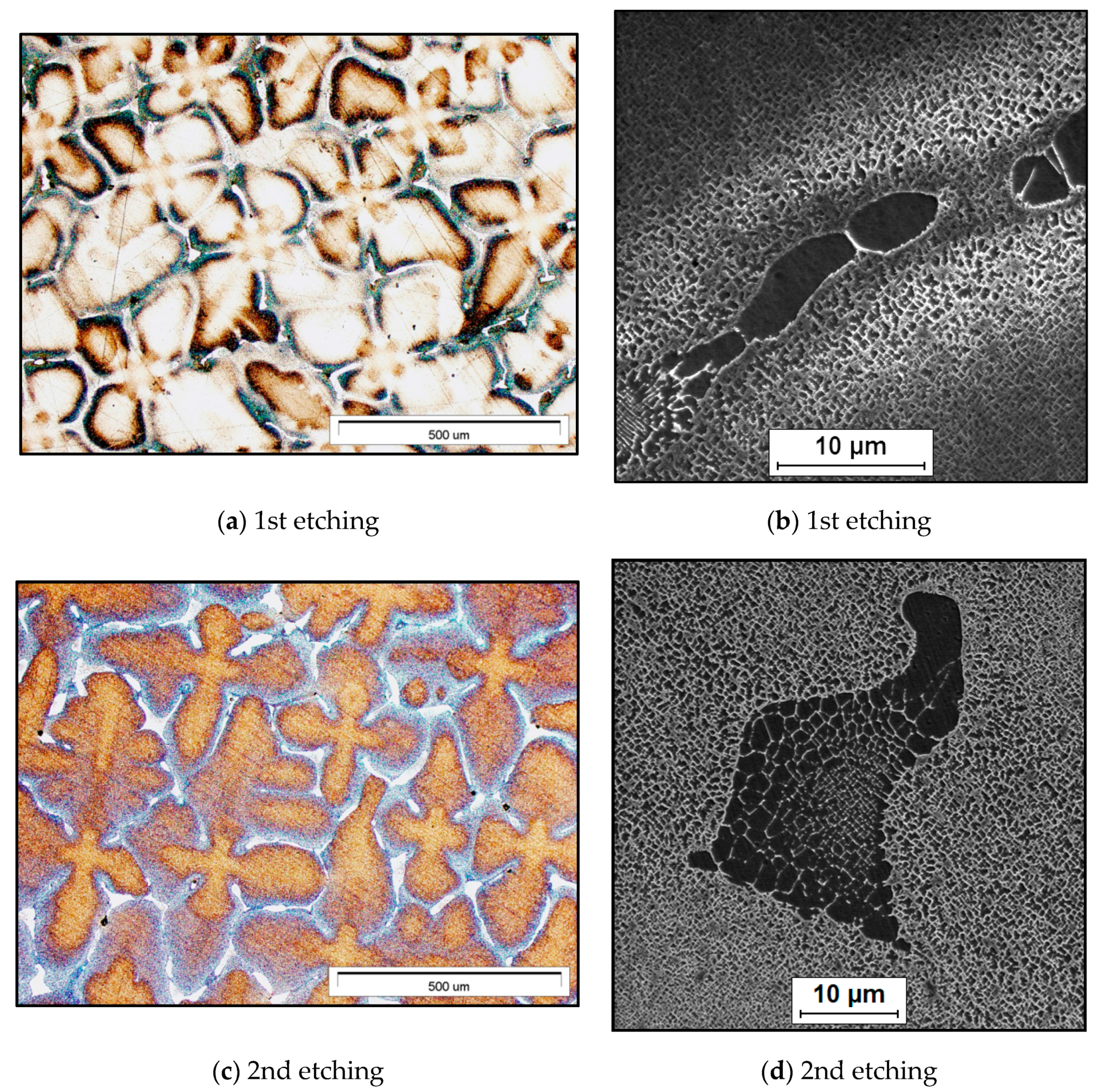 Materials 13 00341 g002a