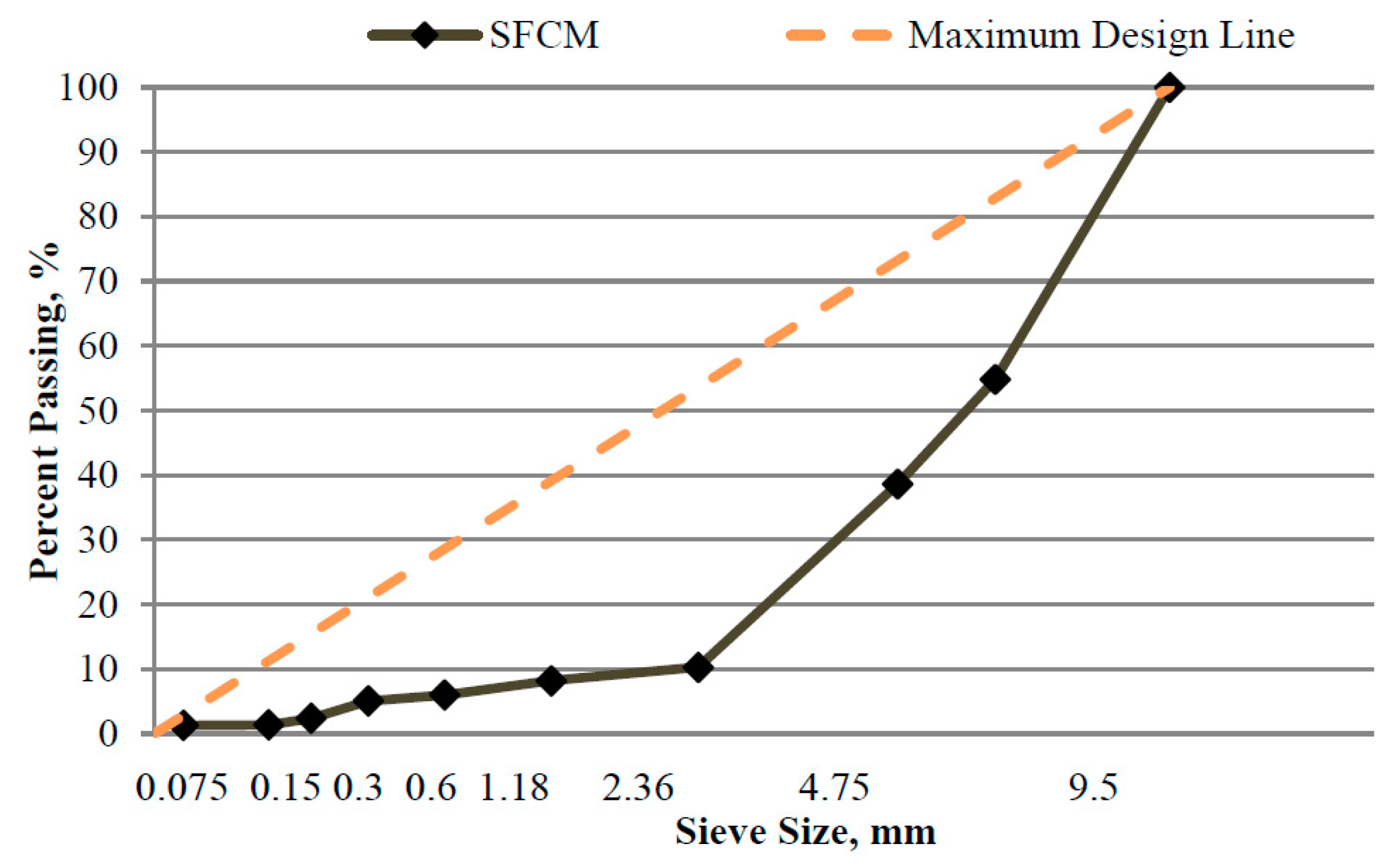 Materials 13 00342 g001