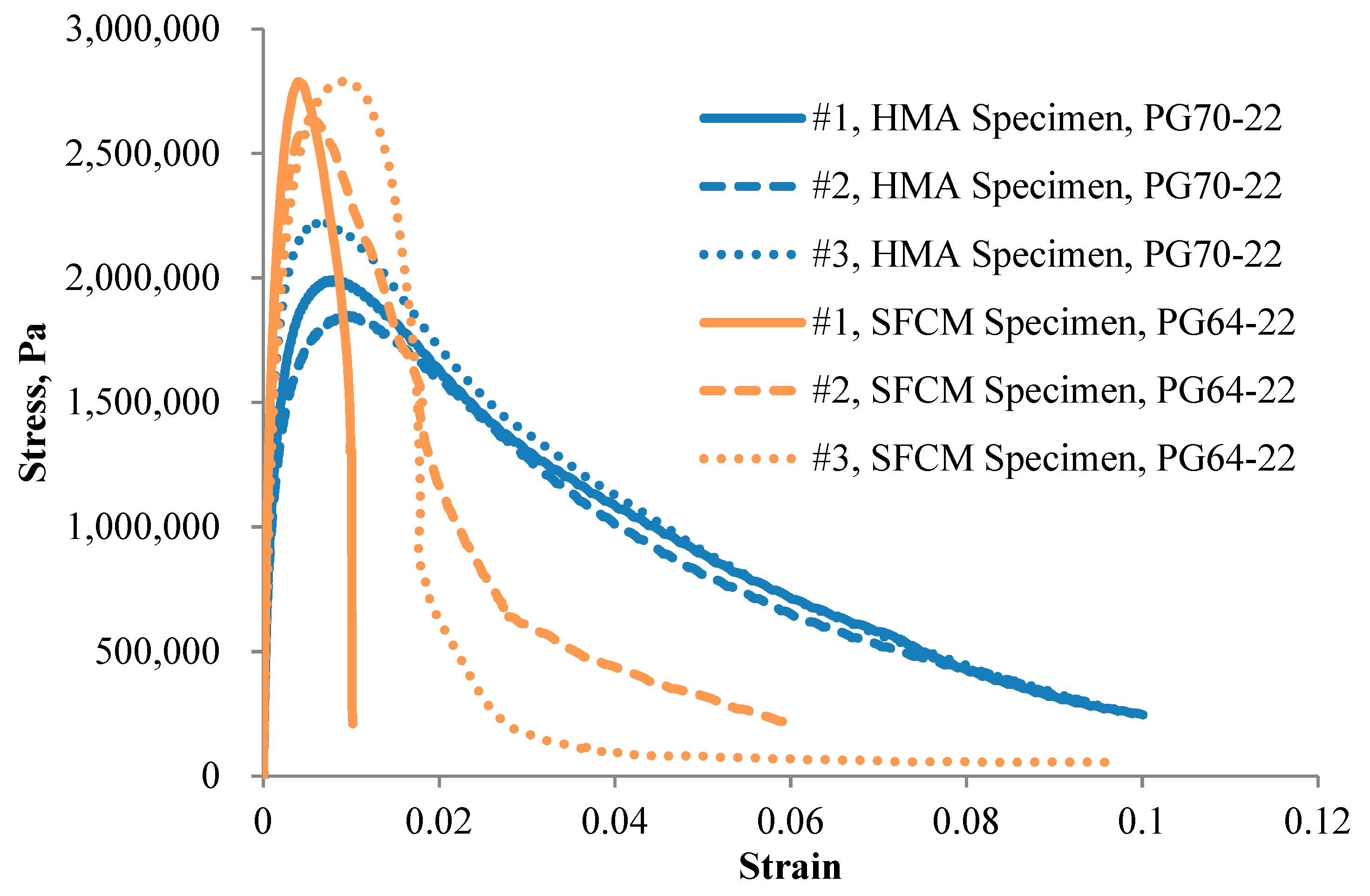 Materials 13 00342 g005