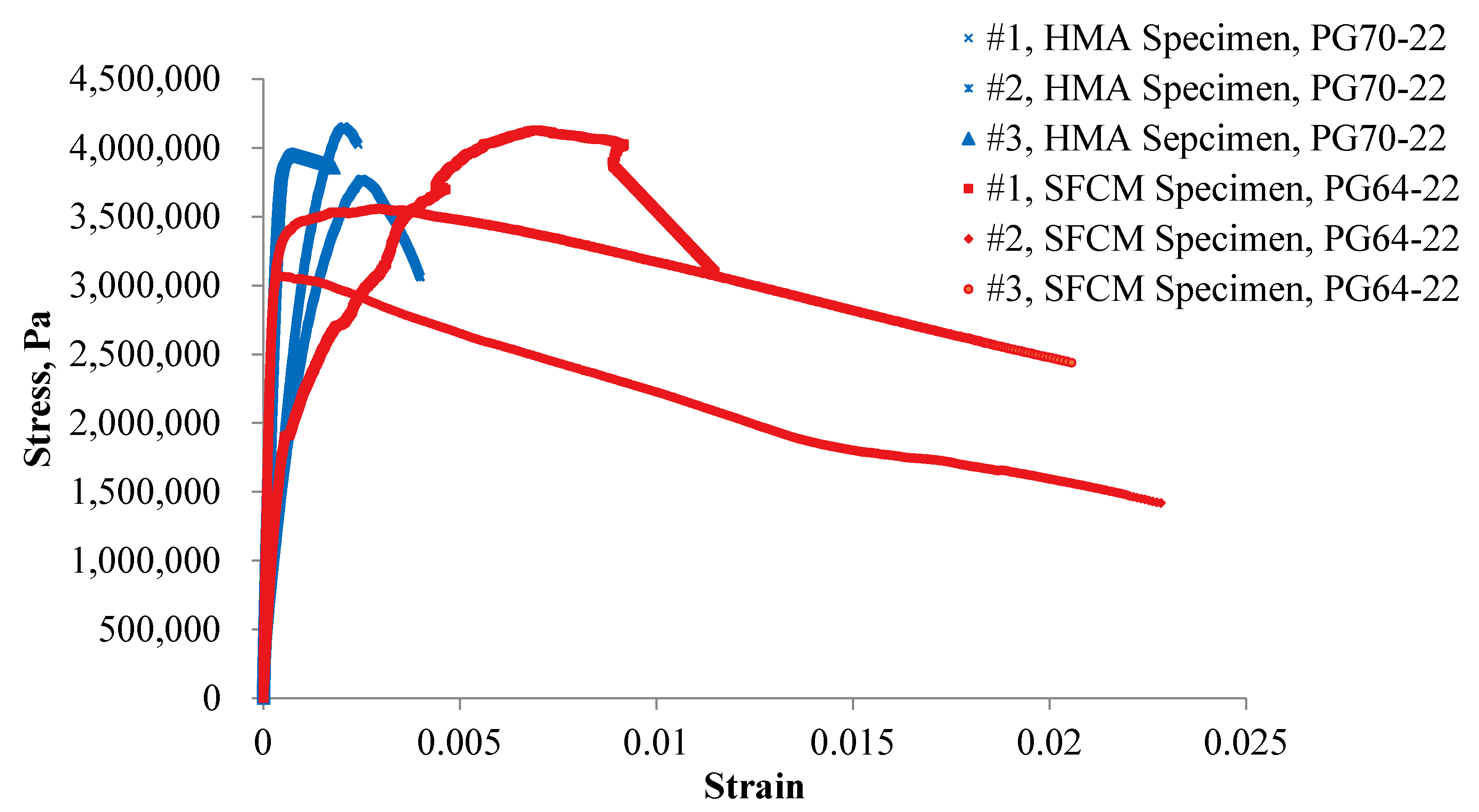 Materials 13 00342 g006