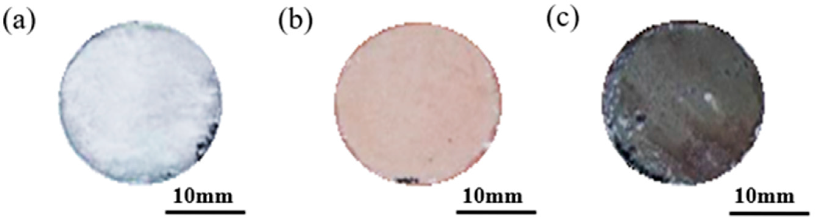 Materials 13 00345 g005 Materials 13 00345 g005