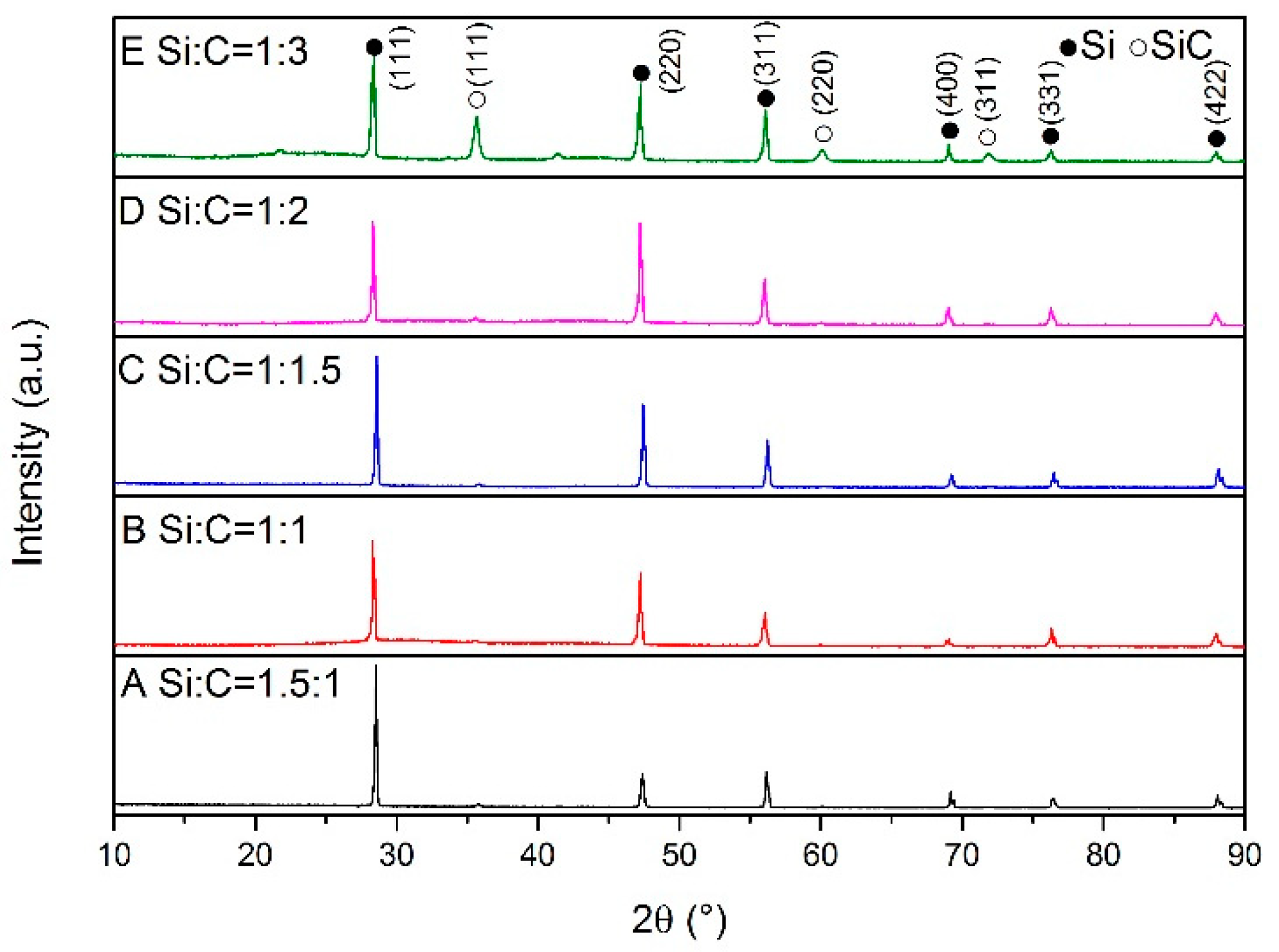 Materials 13 00346 g001