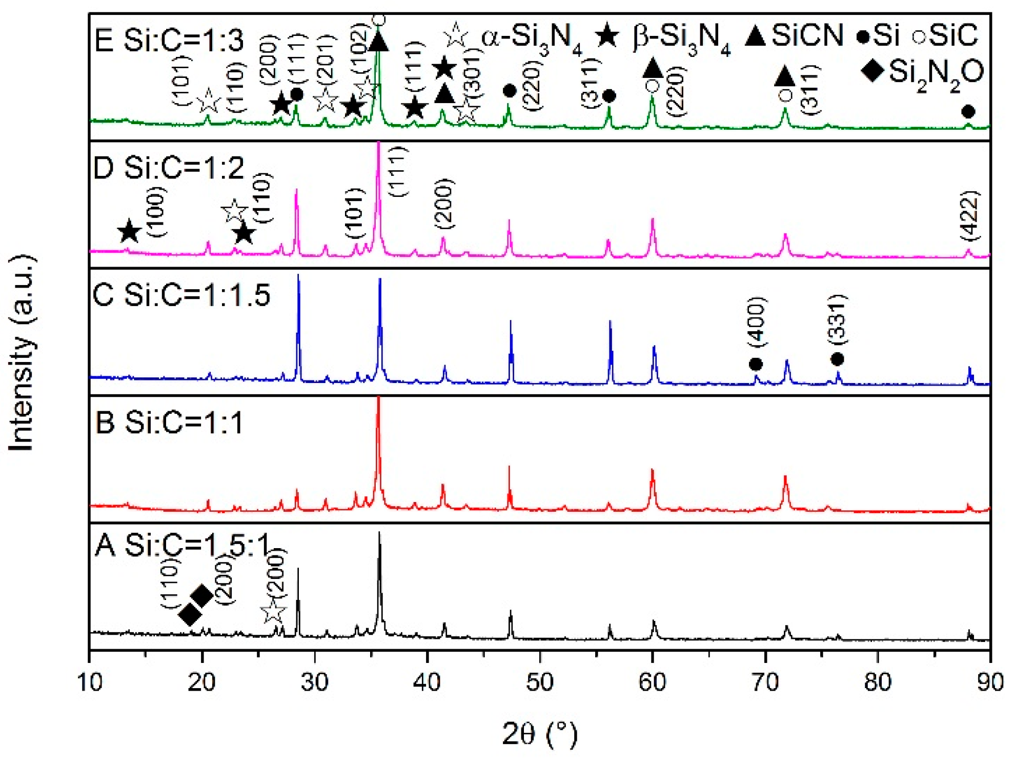 Materials 13 00346 g002