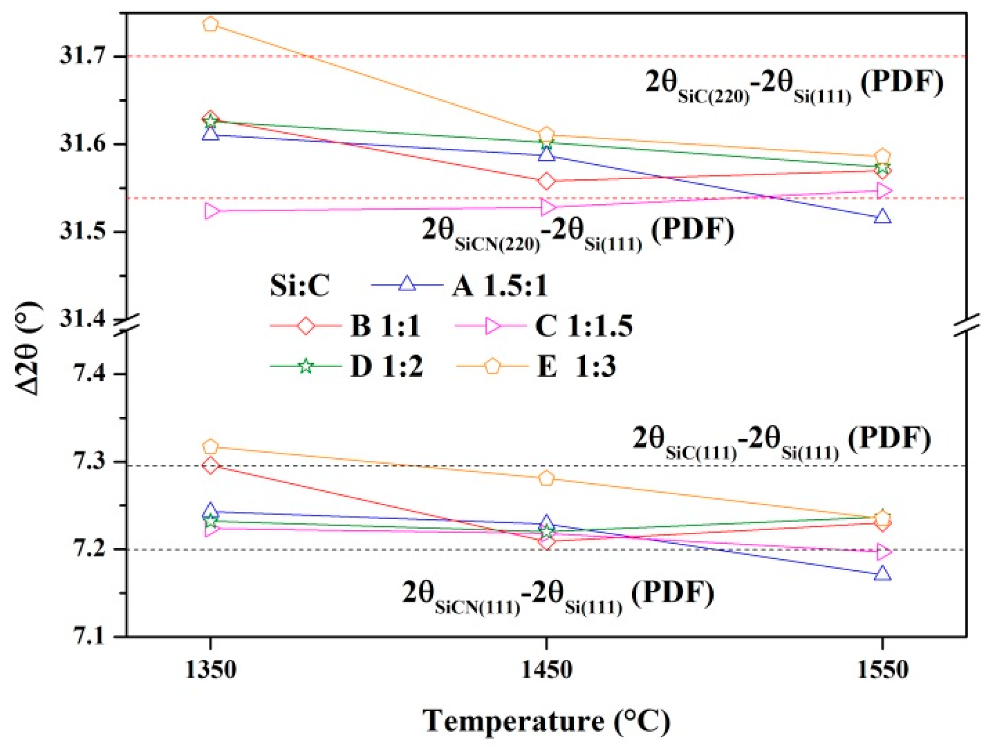 Materials 13 00346 g004
