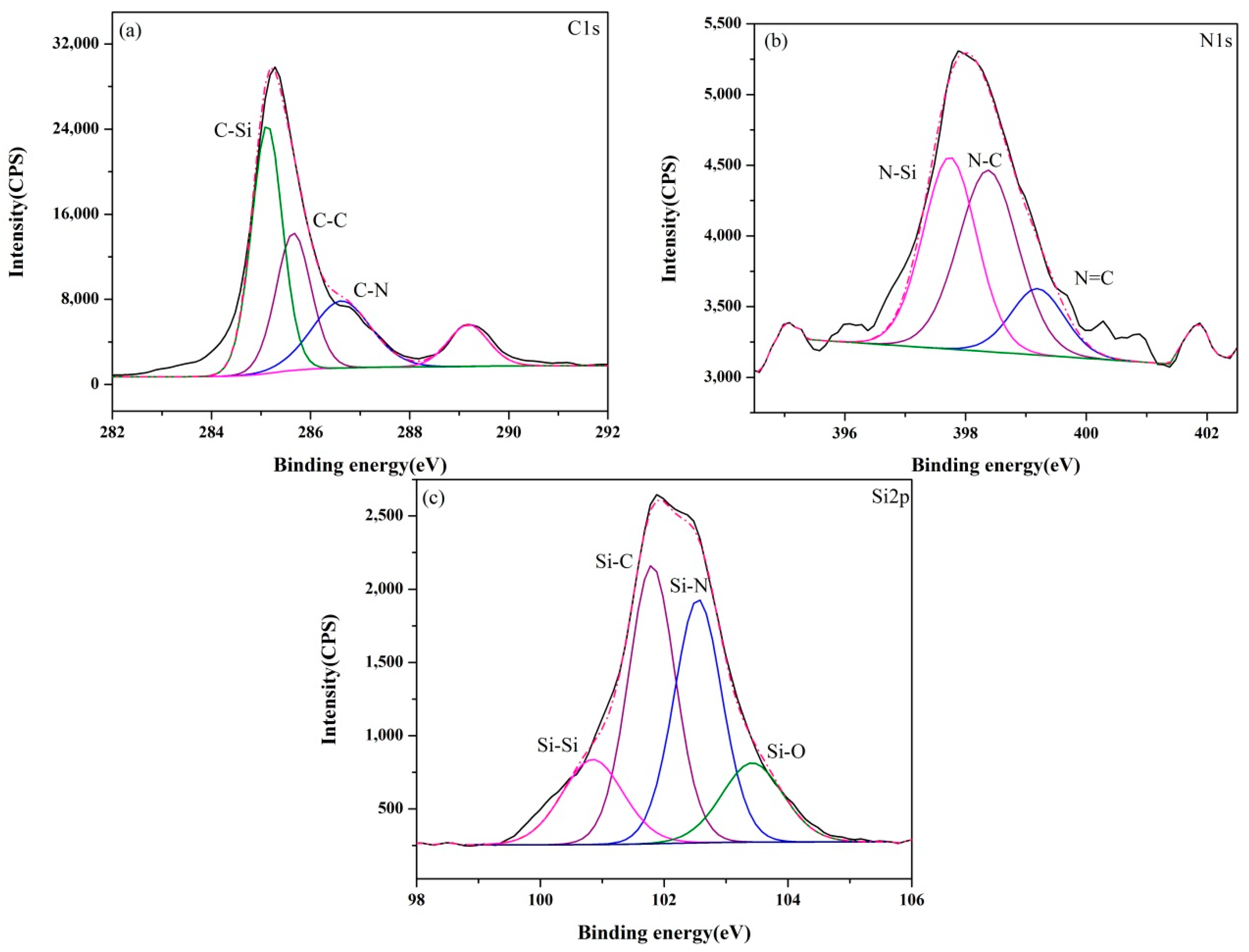 Materials 13 00346 g009