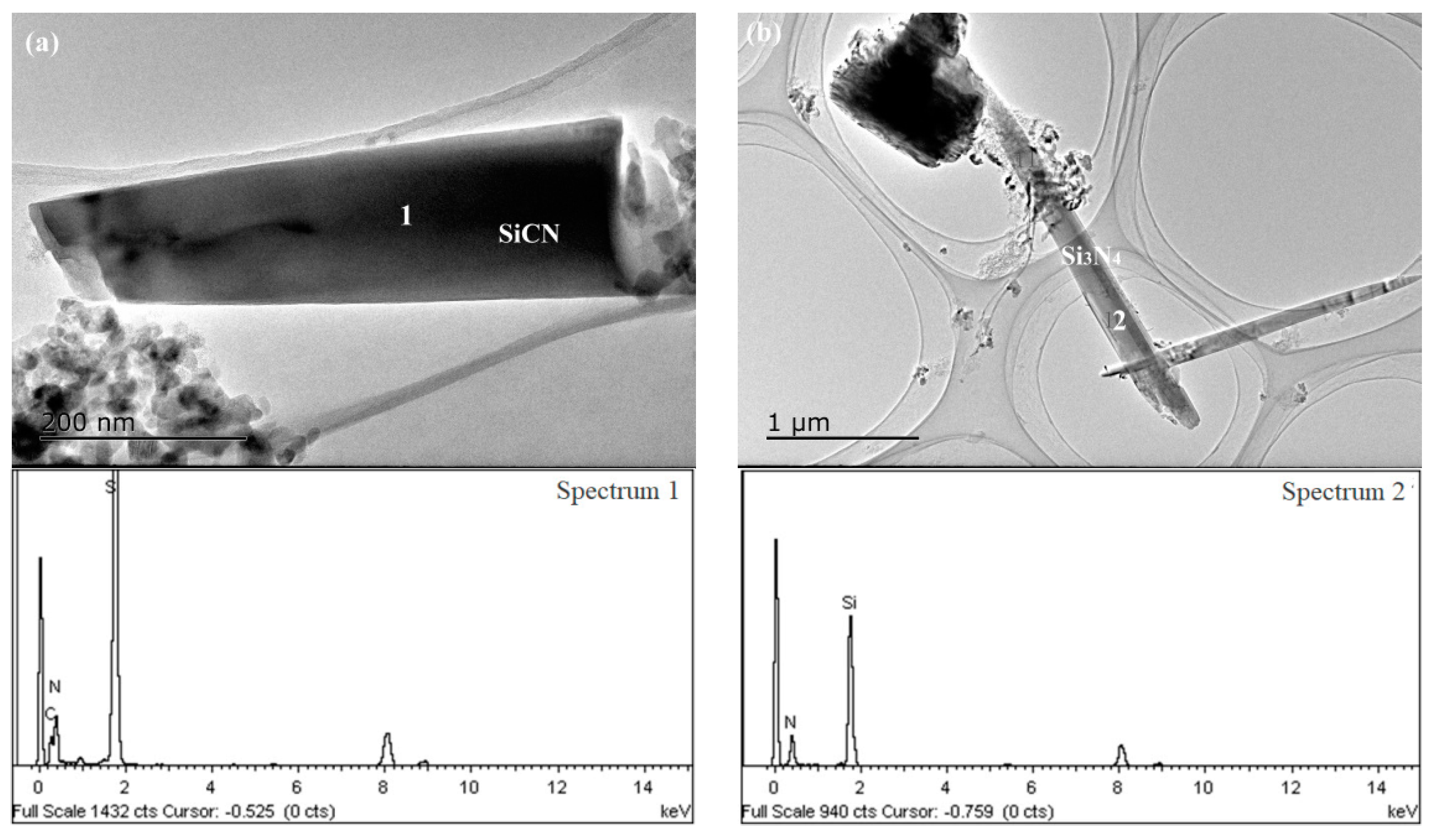 Materials 13 00346 g014