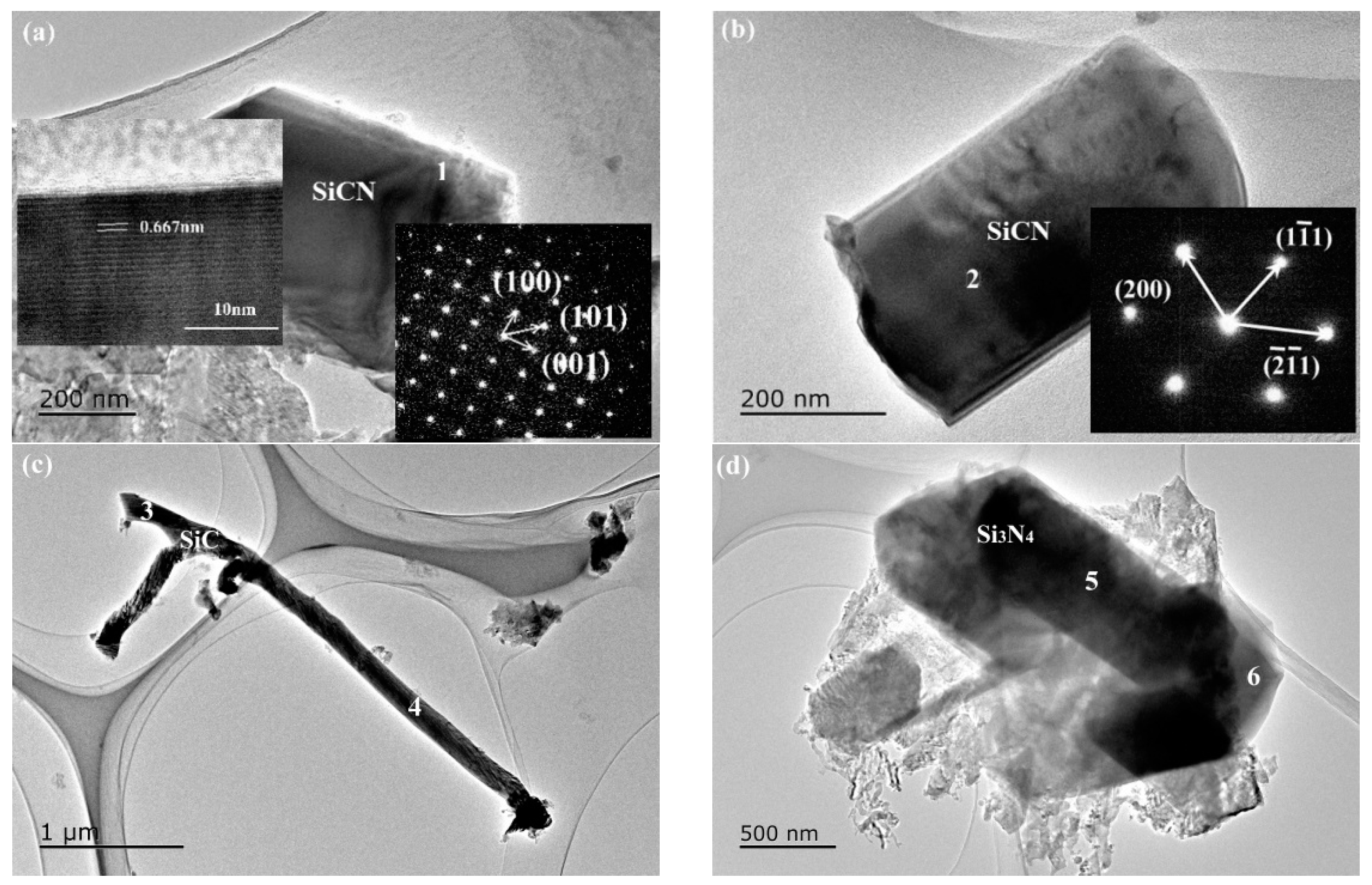 Materials 13 00346 g015