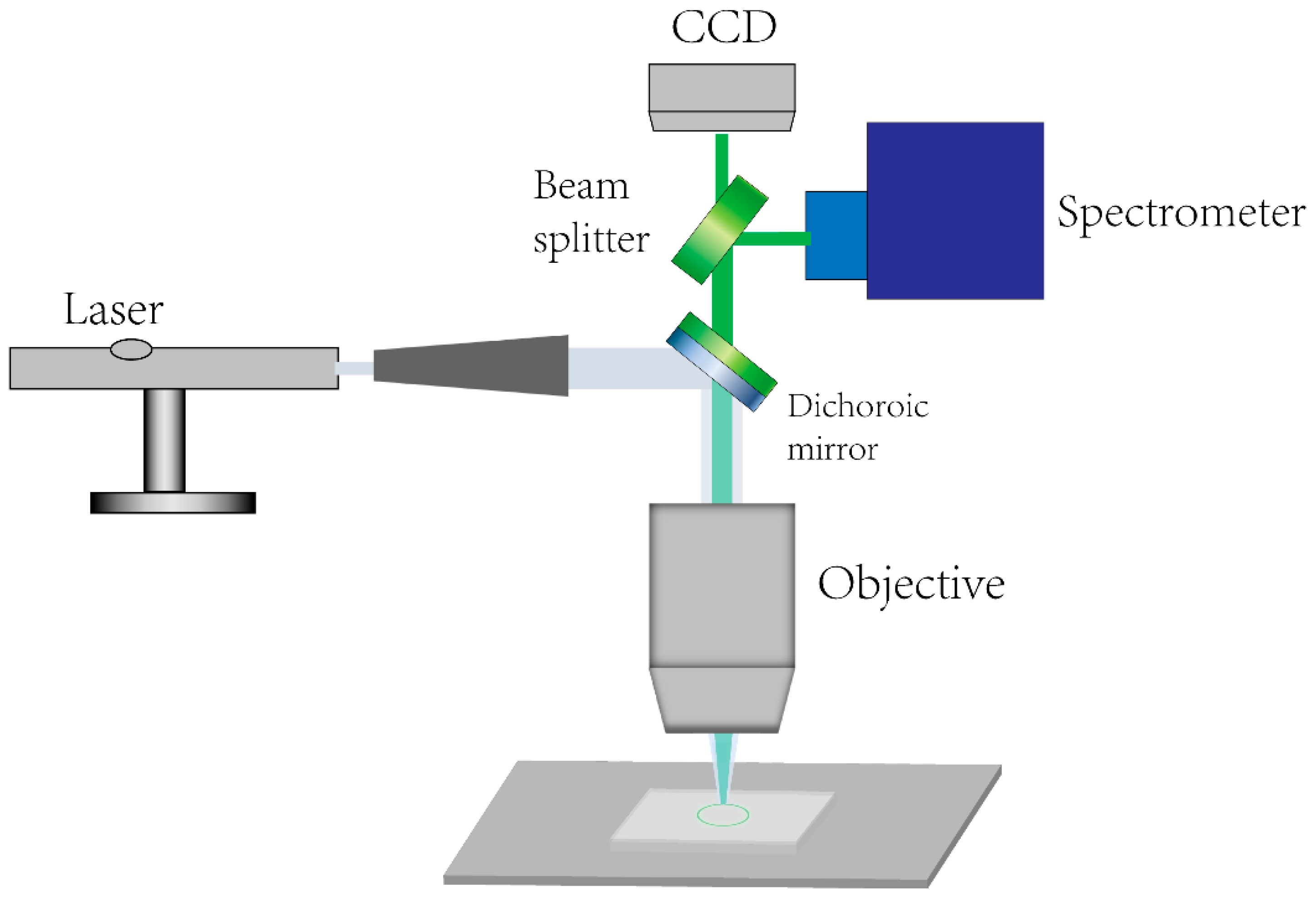 Materials 13 00347 g004
