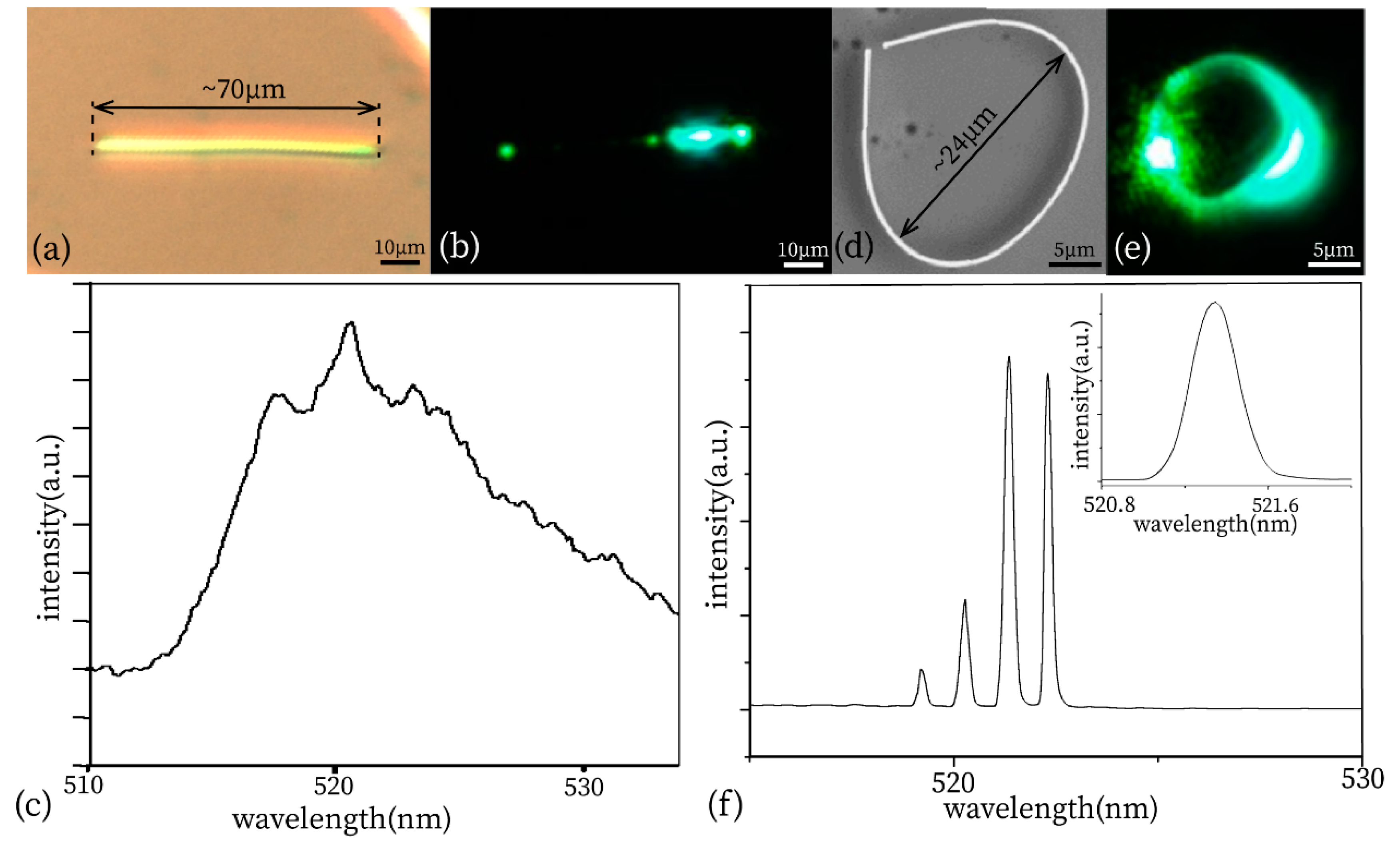 Materials 13 00347 g005