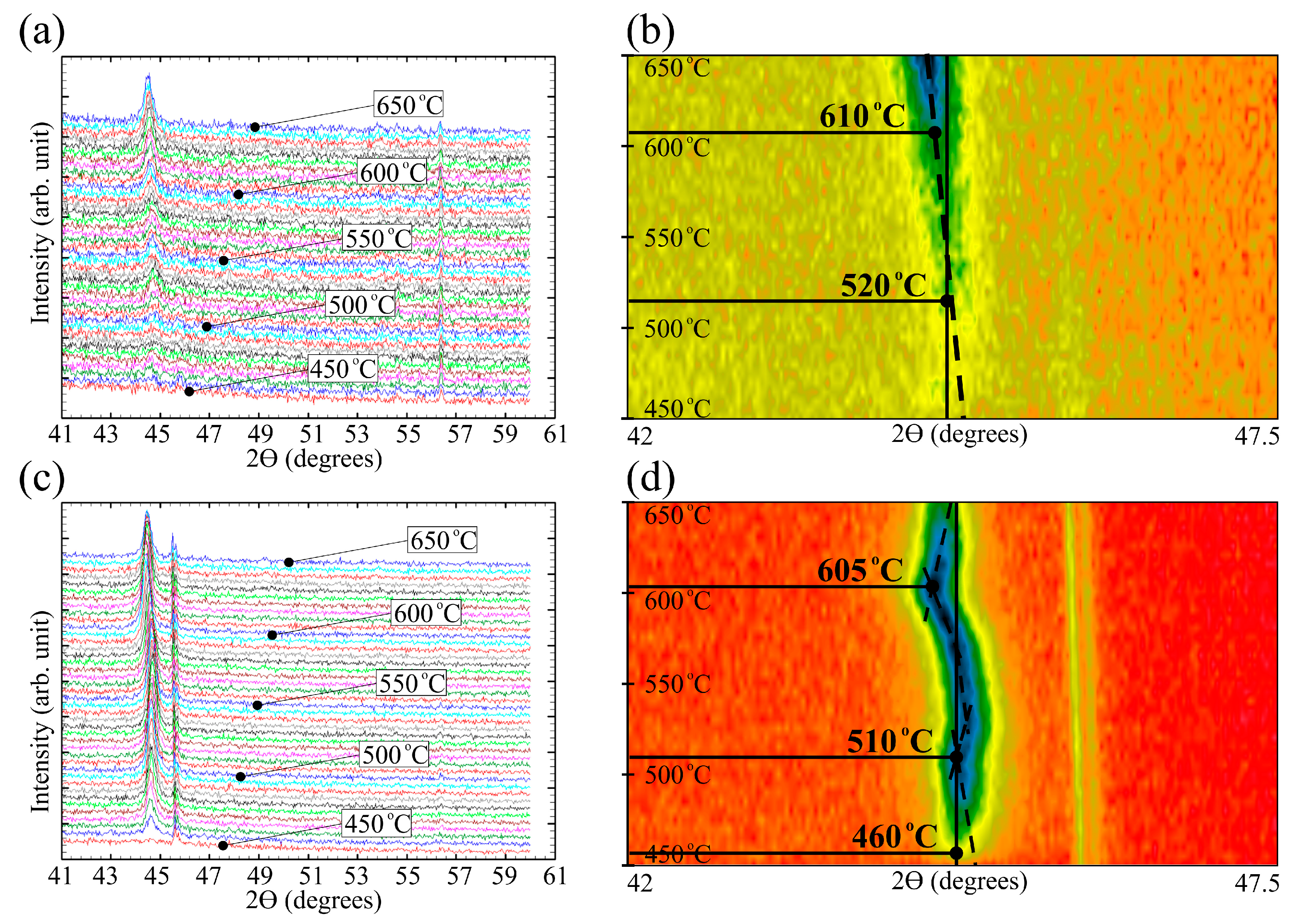 Materials 13 00348 g003 Materials 13 00348 g003