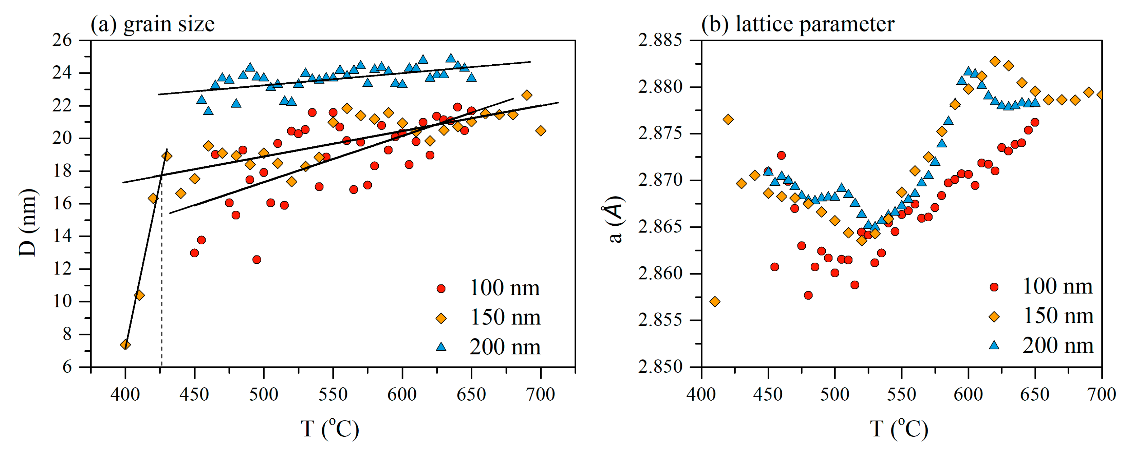 Materials 13 00348 g008 Materials 13 00348 g008
