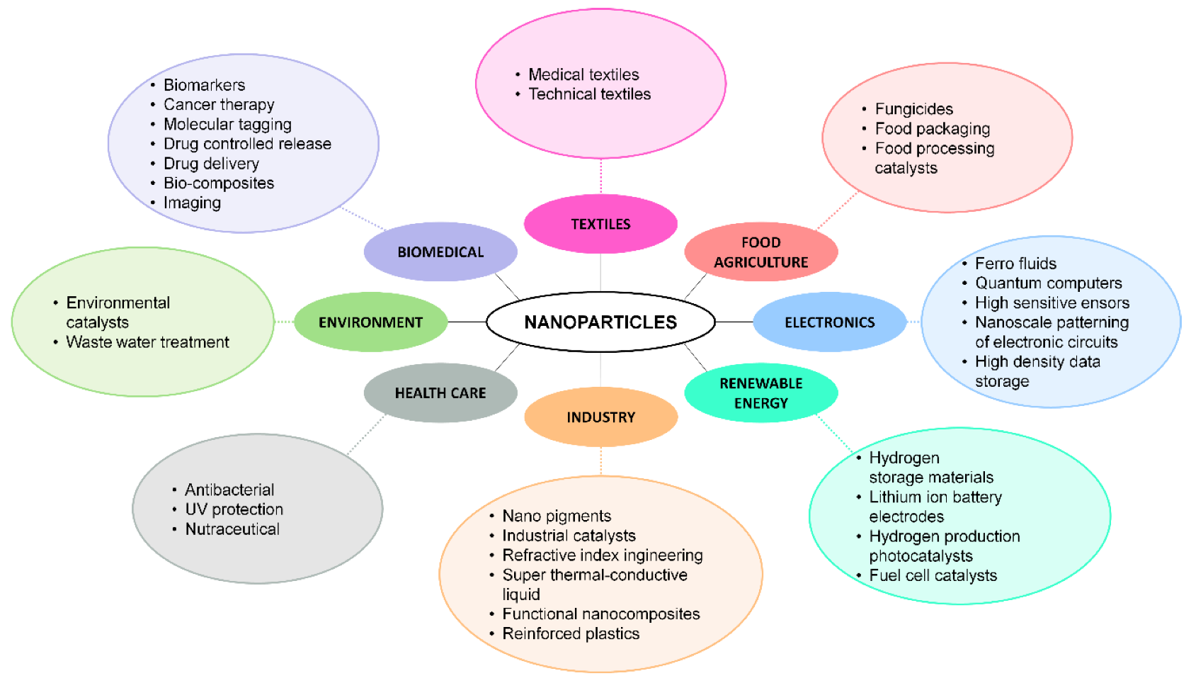 Materials 13 00349 g001 Materials 13 00349 g001