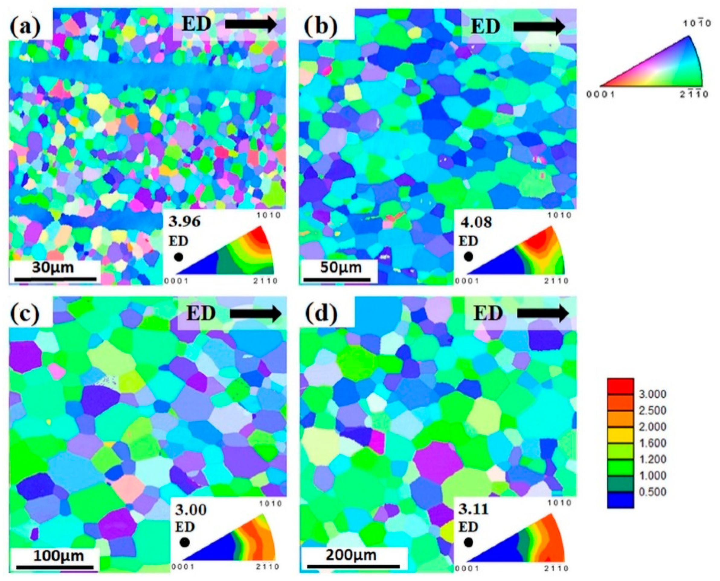Materials 13 00351 g001 Materials 13 00351 g001