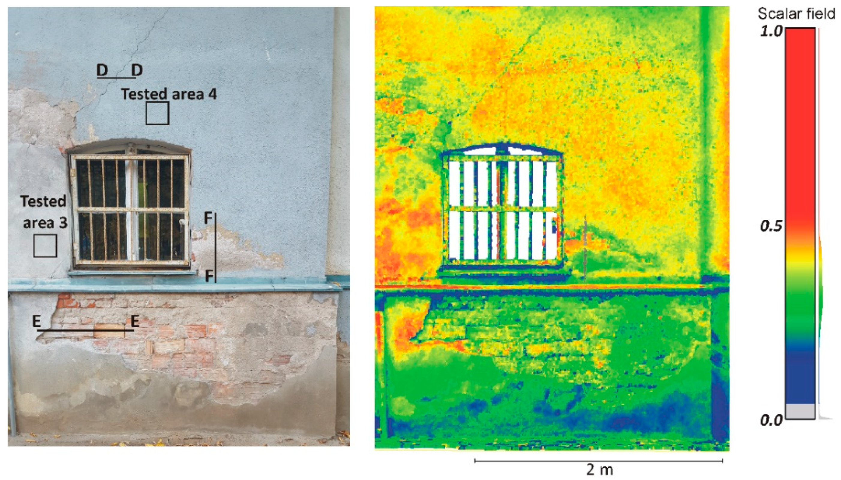 Materials 13 00353 g003