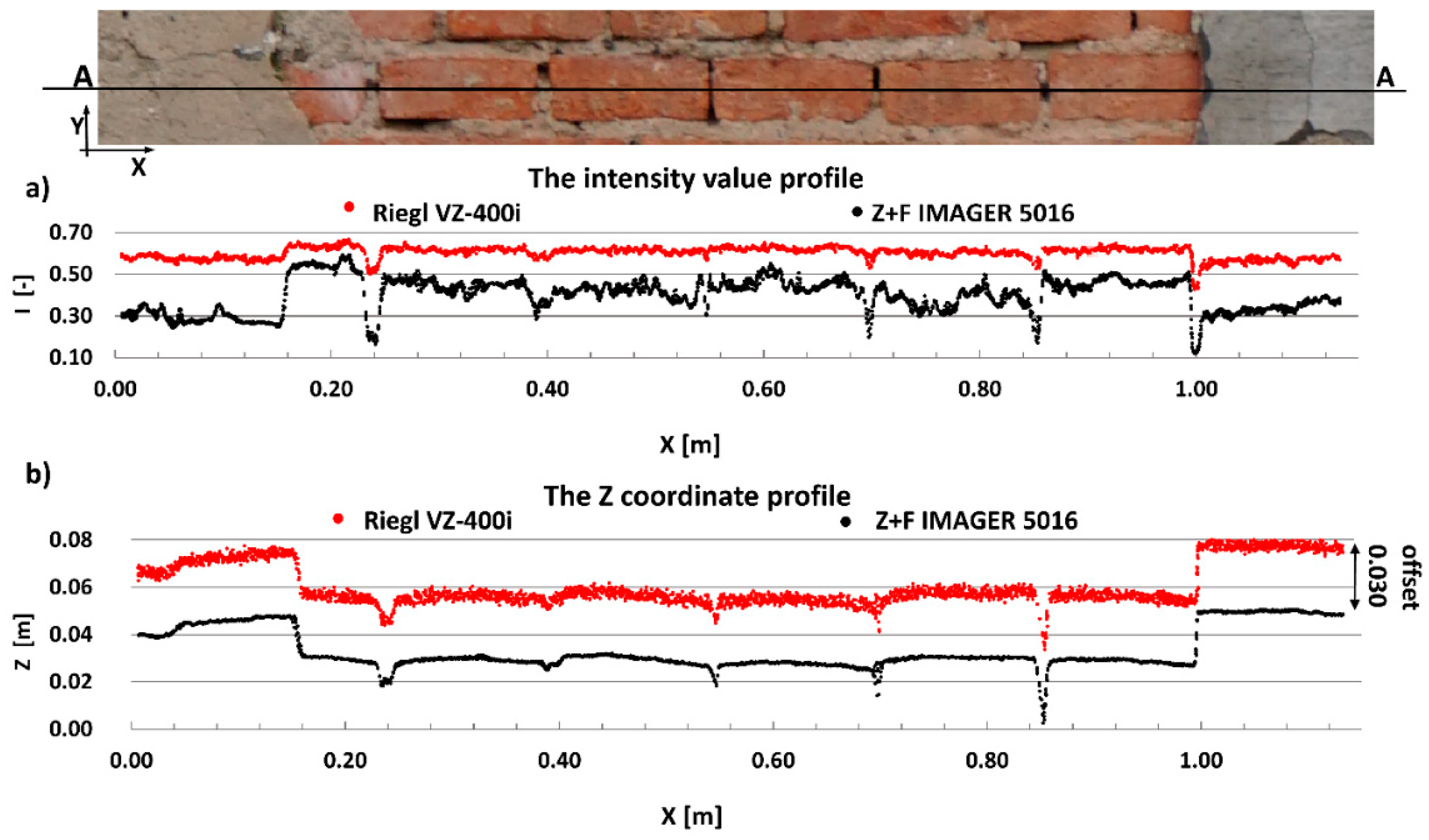 Materials 13 00353 g004