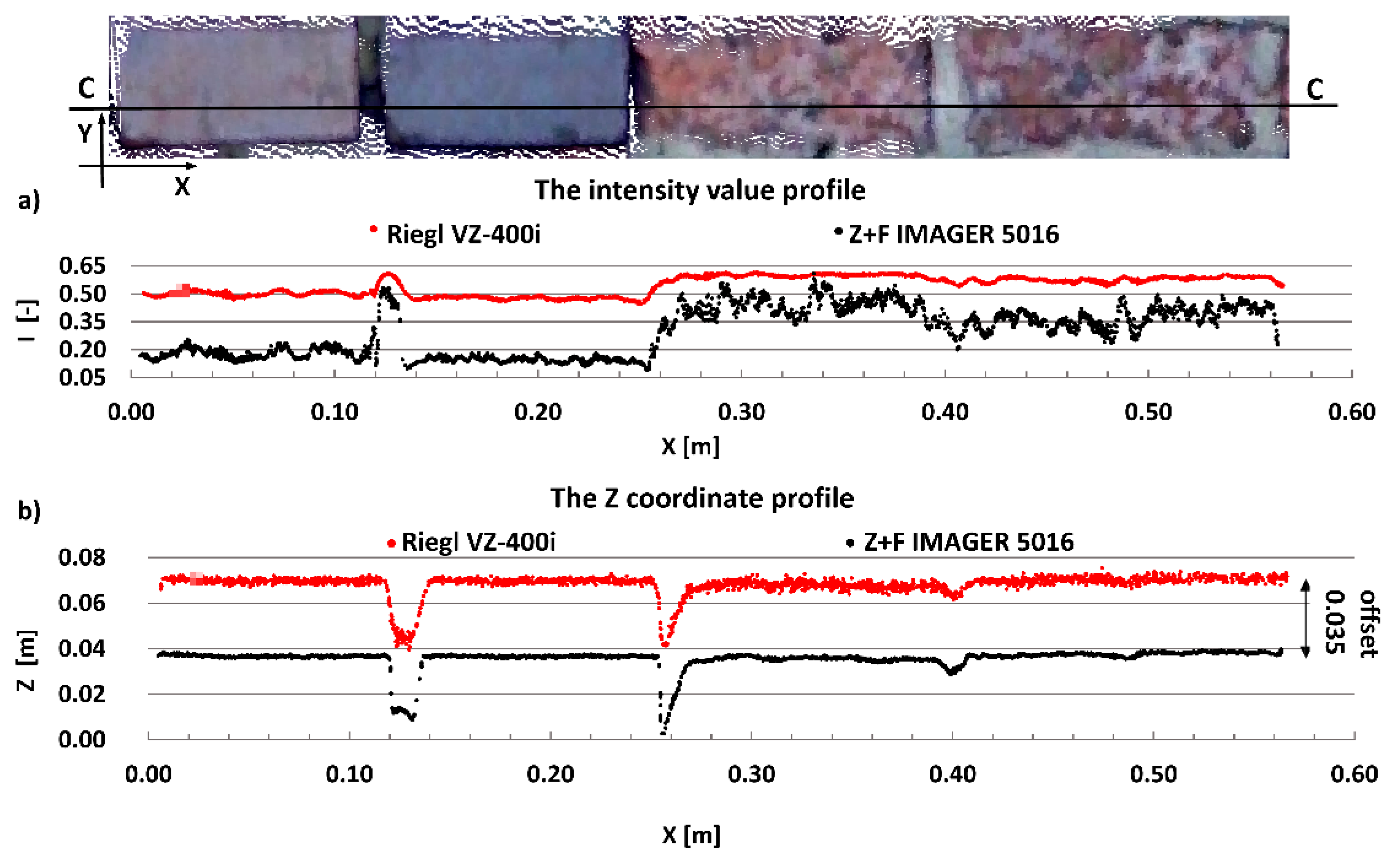 Materials 13 00353 g006
