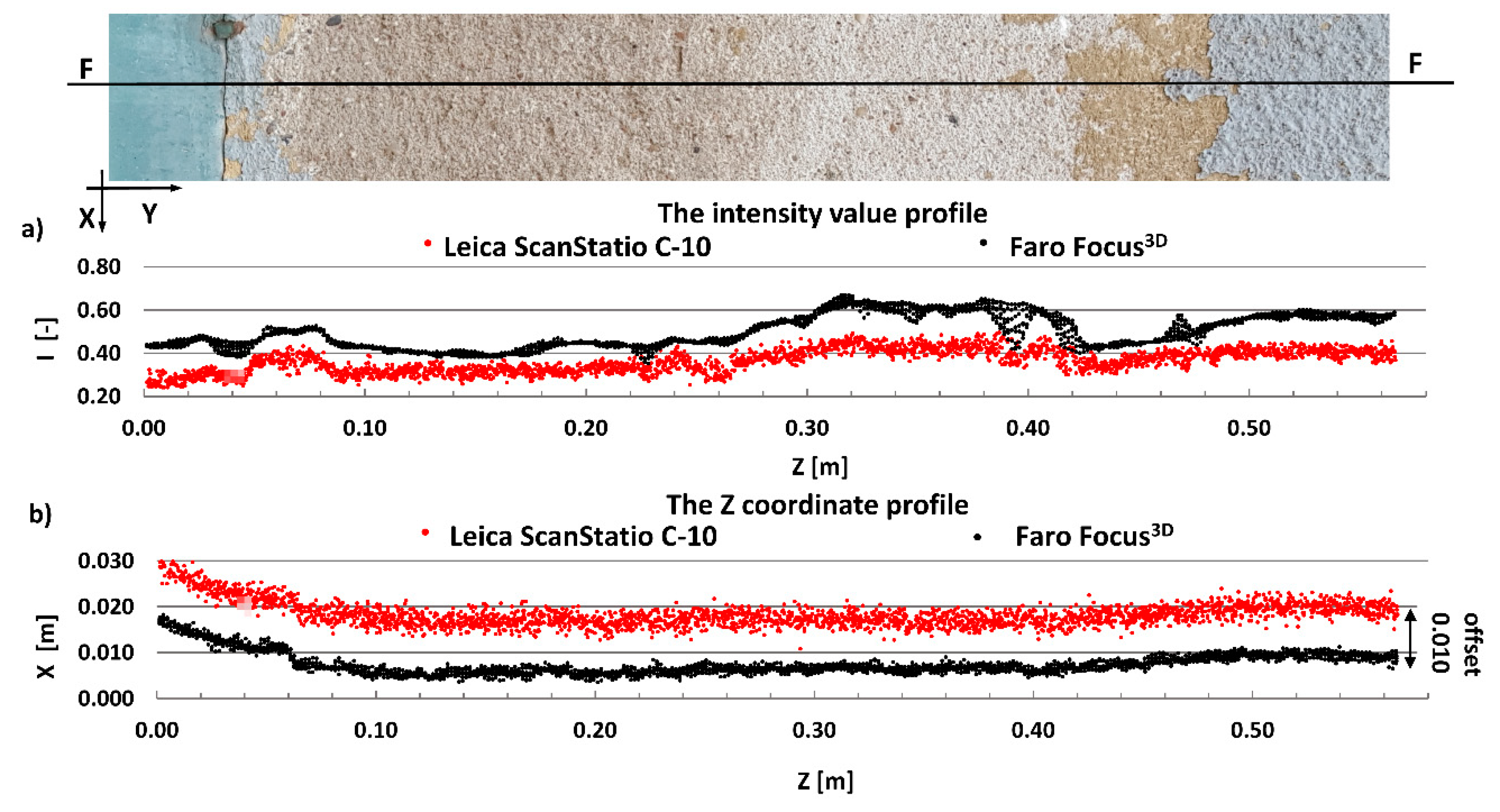 Materials 13 00353 g009