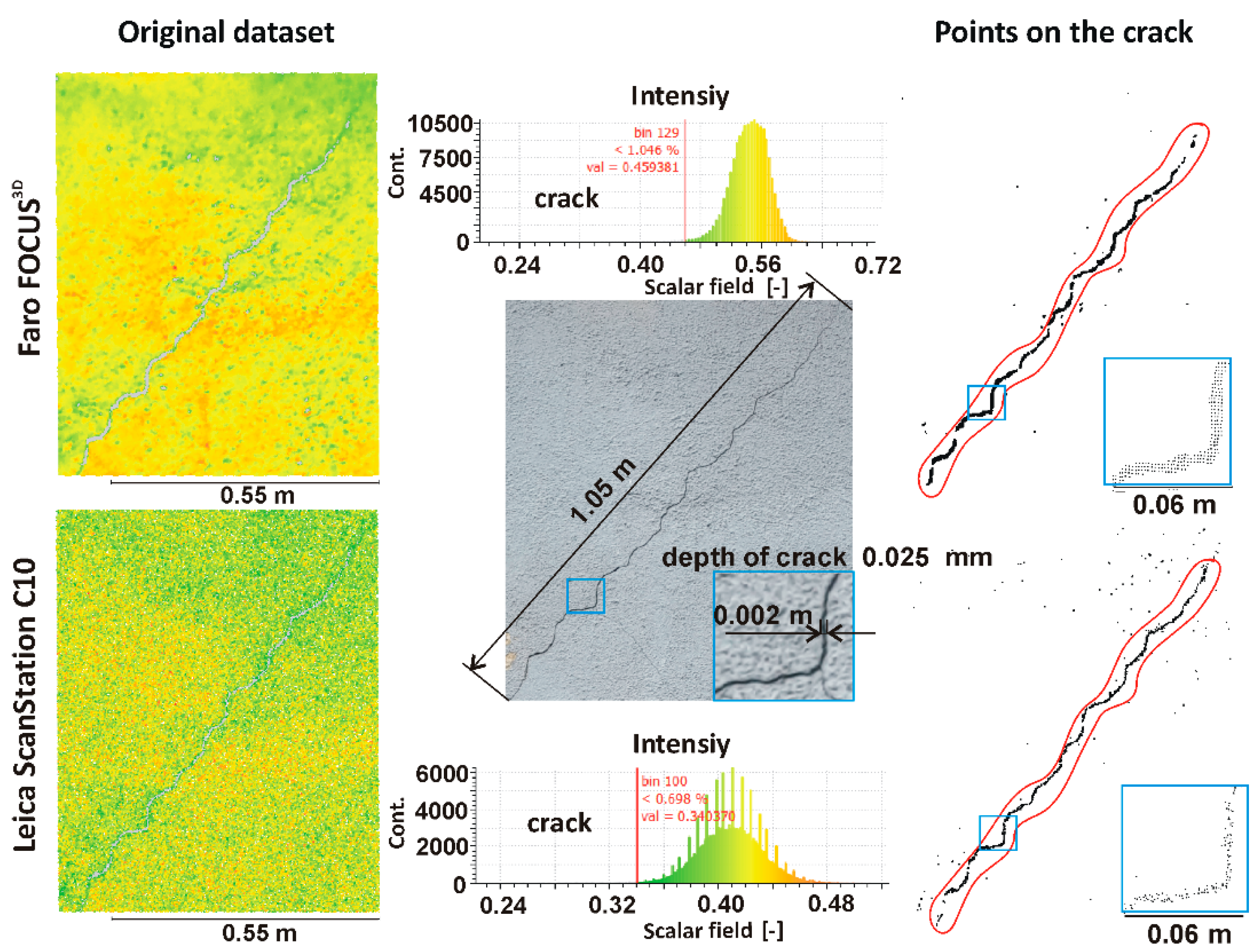 Materials 13 00353 g011