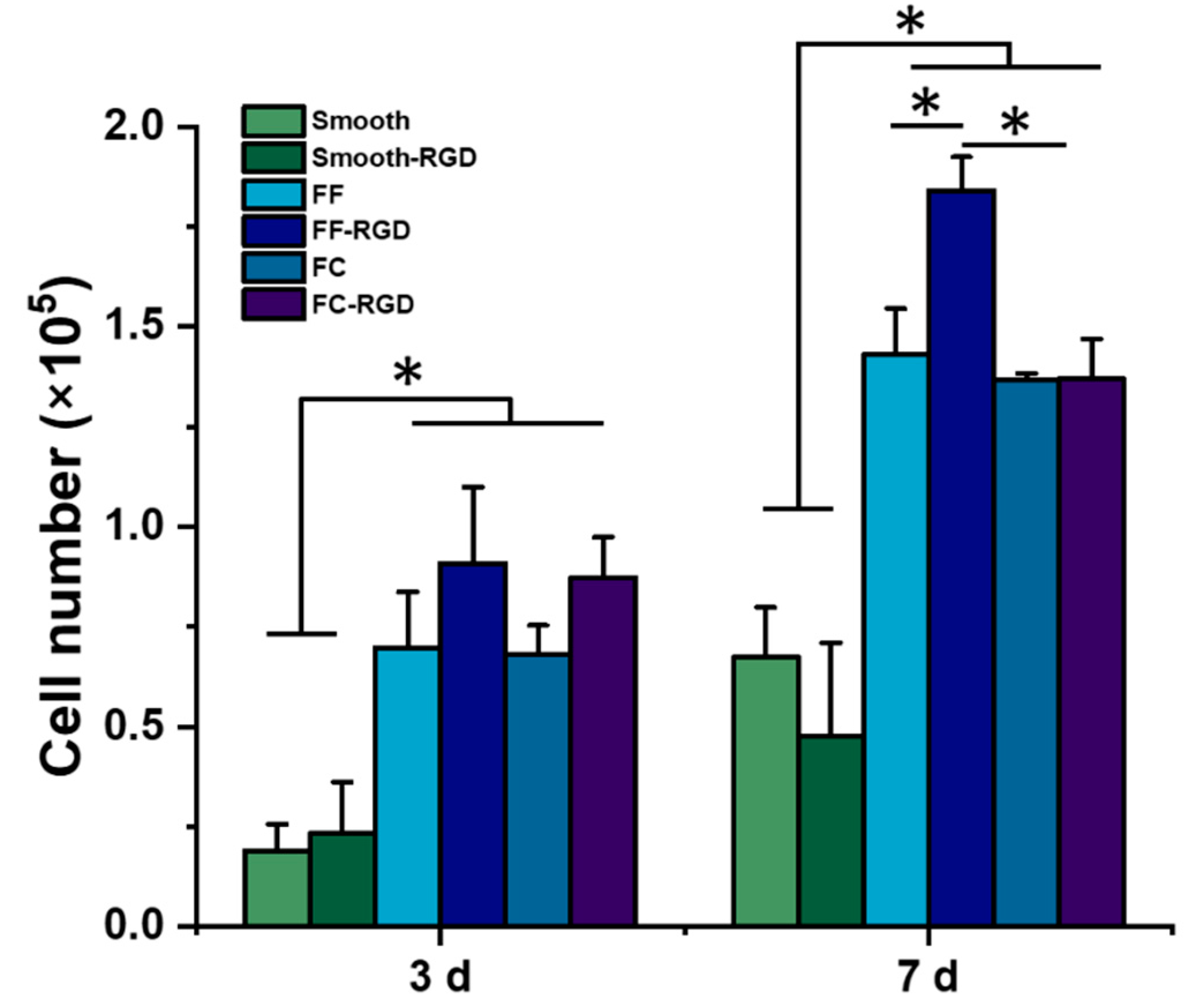 Materials 13 00354 g008