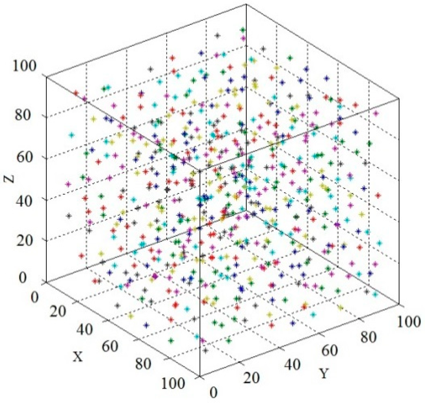 Materials 13 00355 g005