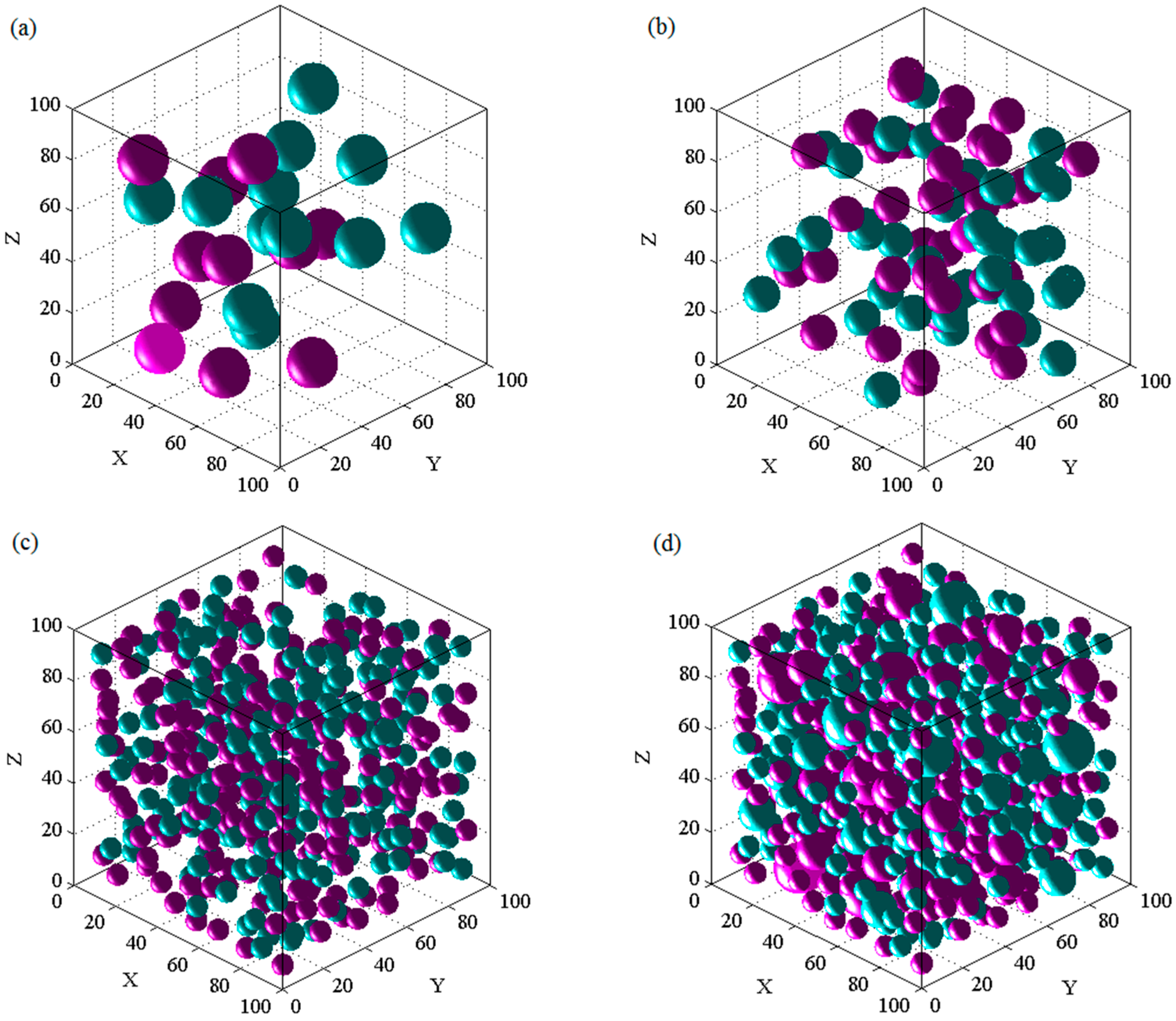 Materials 13 00355 g006