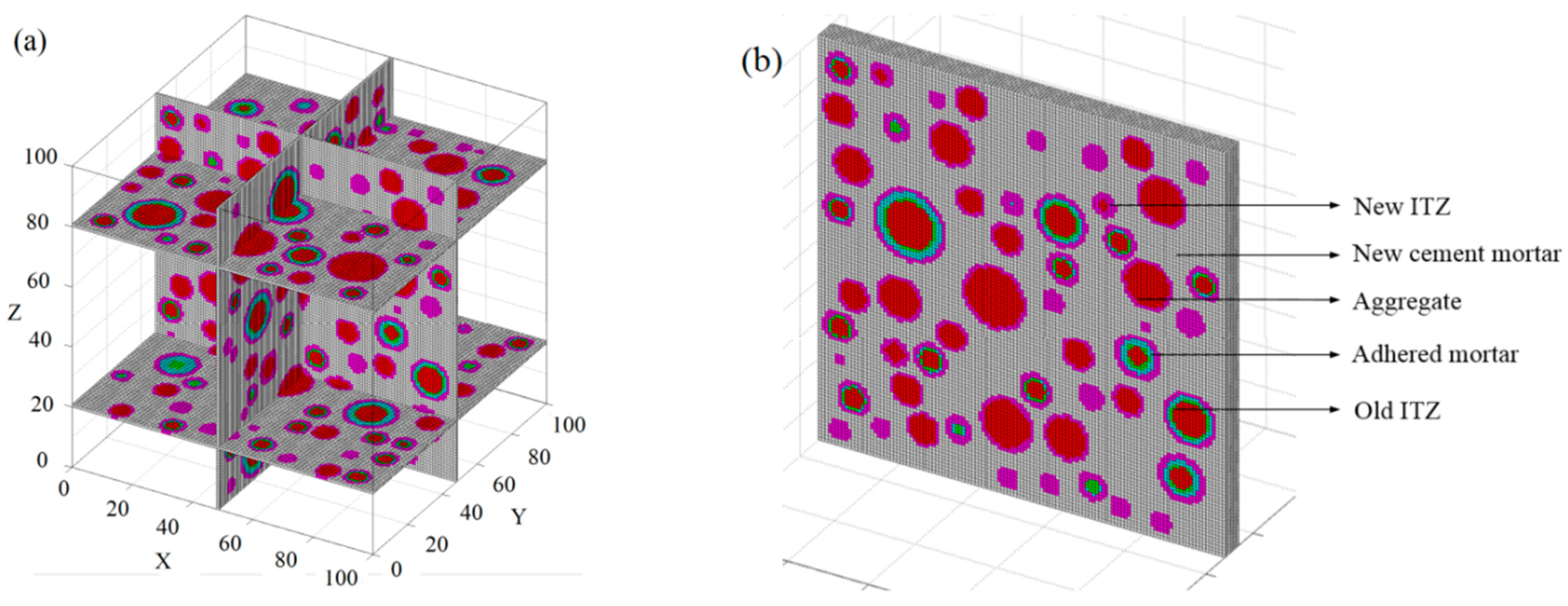 Materials 13 00355 g007