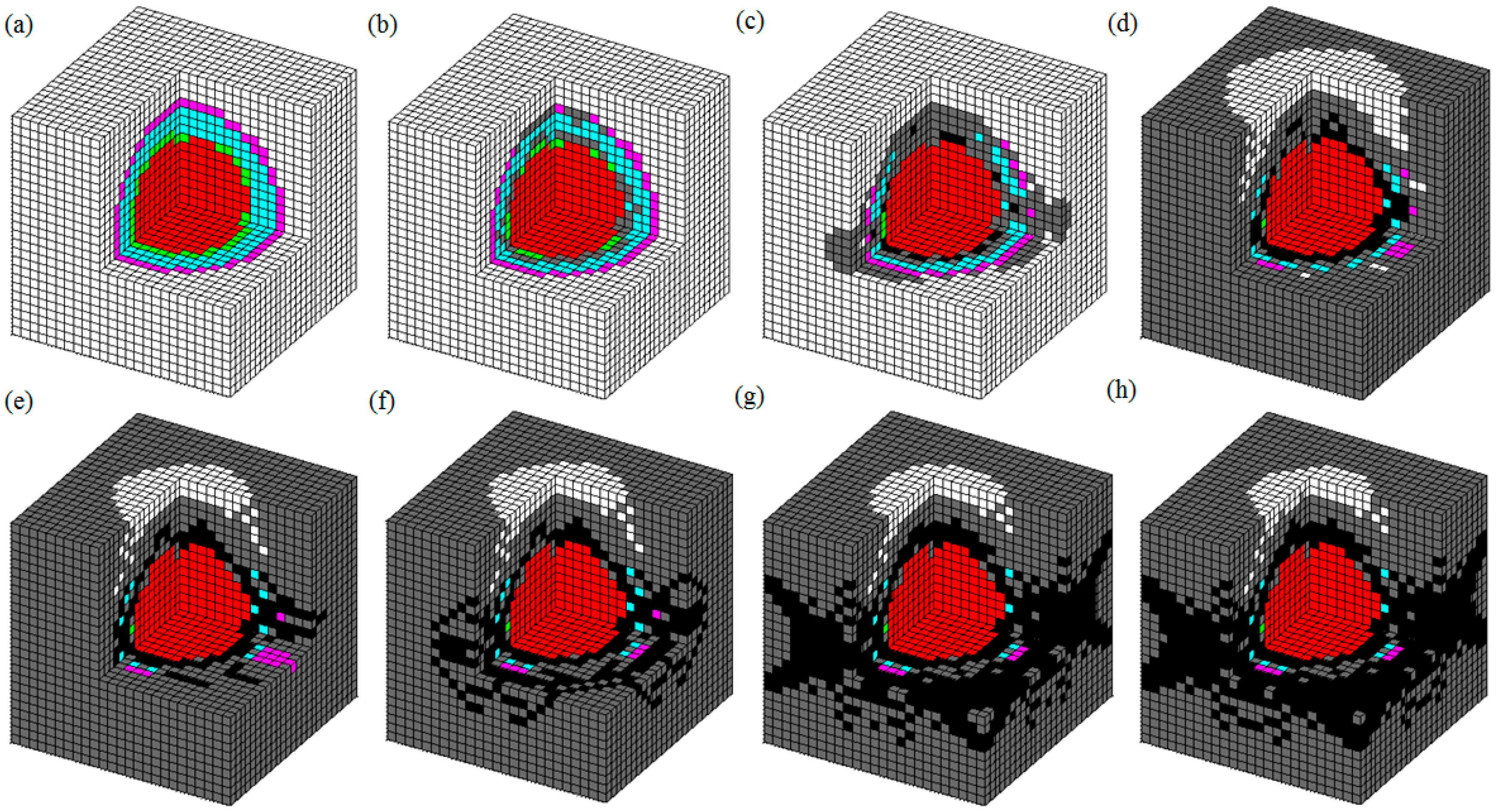 Materials 13 00355 g008