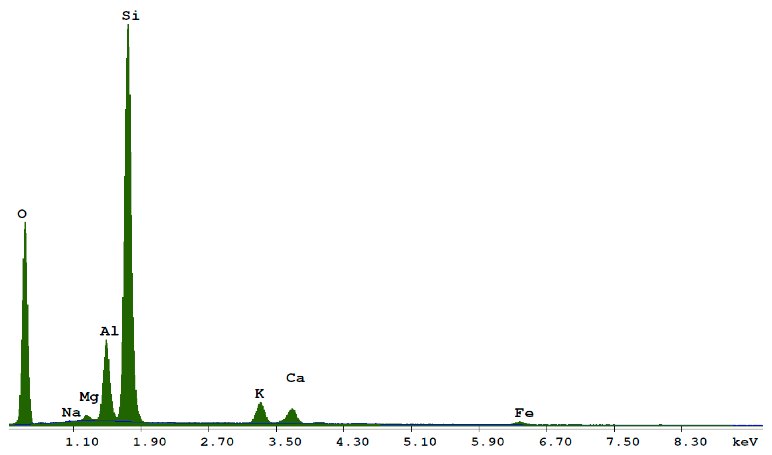 Materials 13 00357 g005