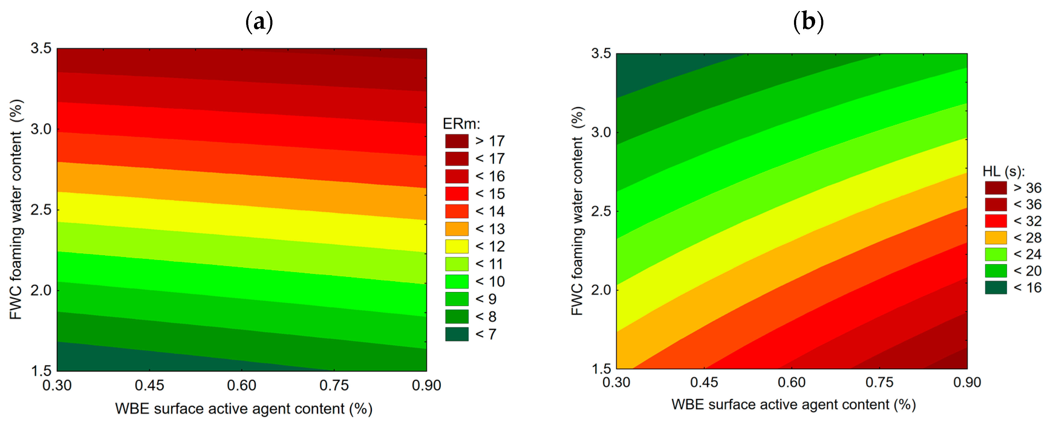 Materials 13 00357 g007