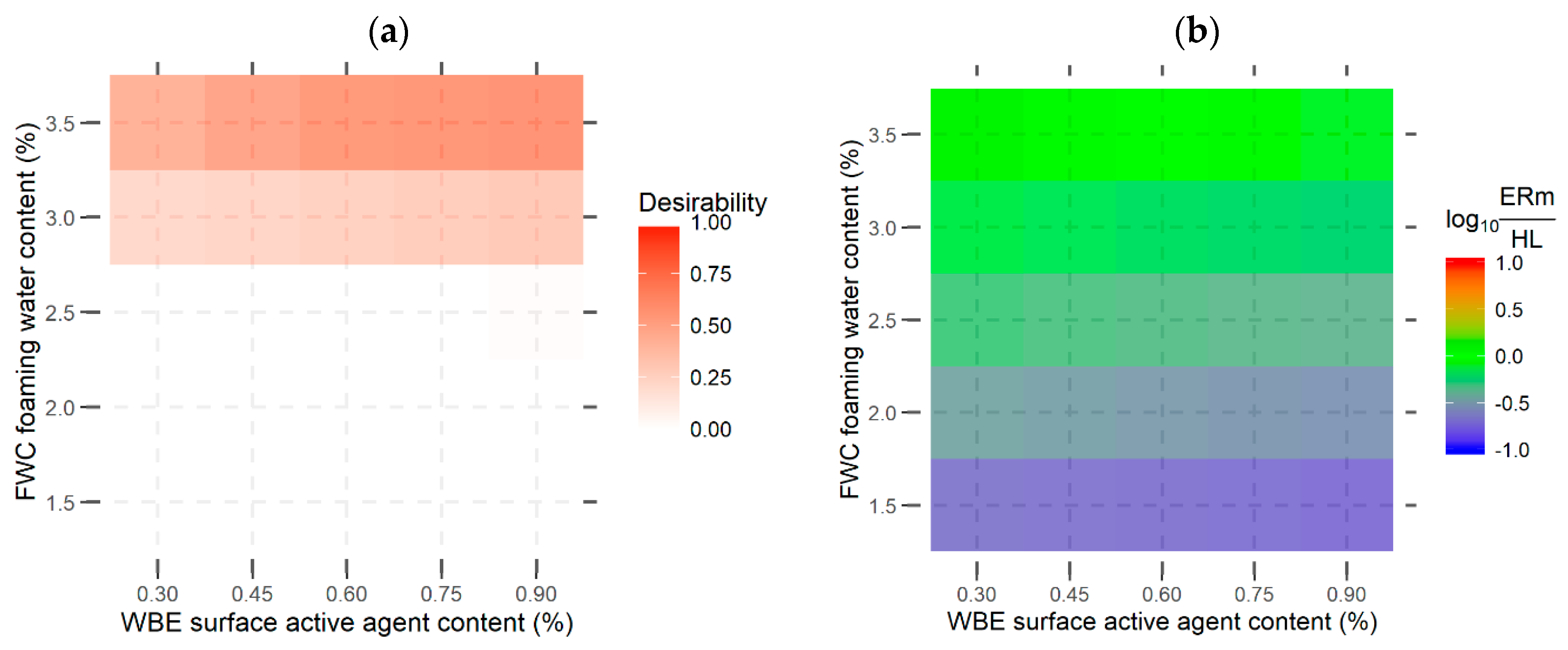 Materials 13 00357 g008