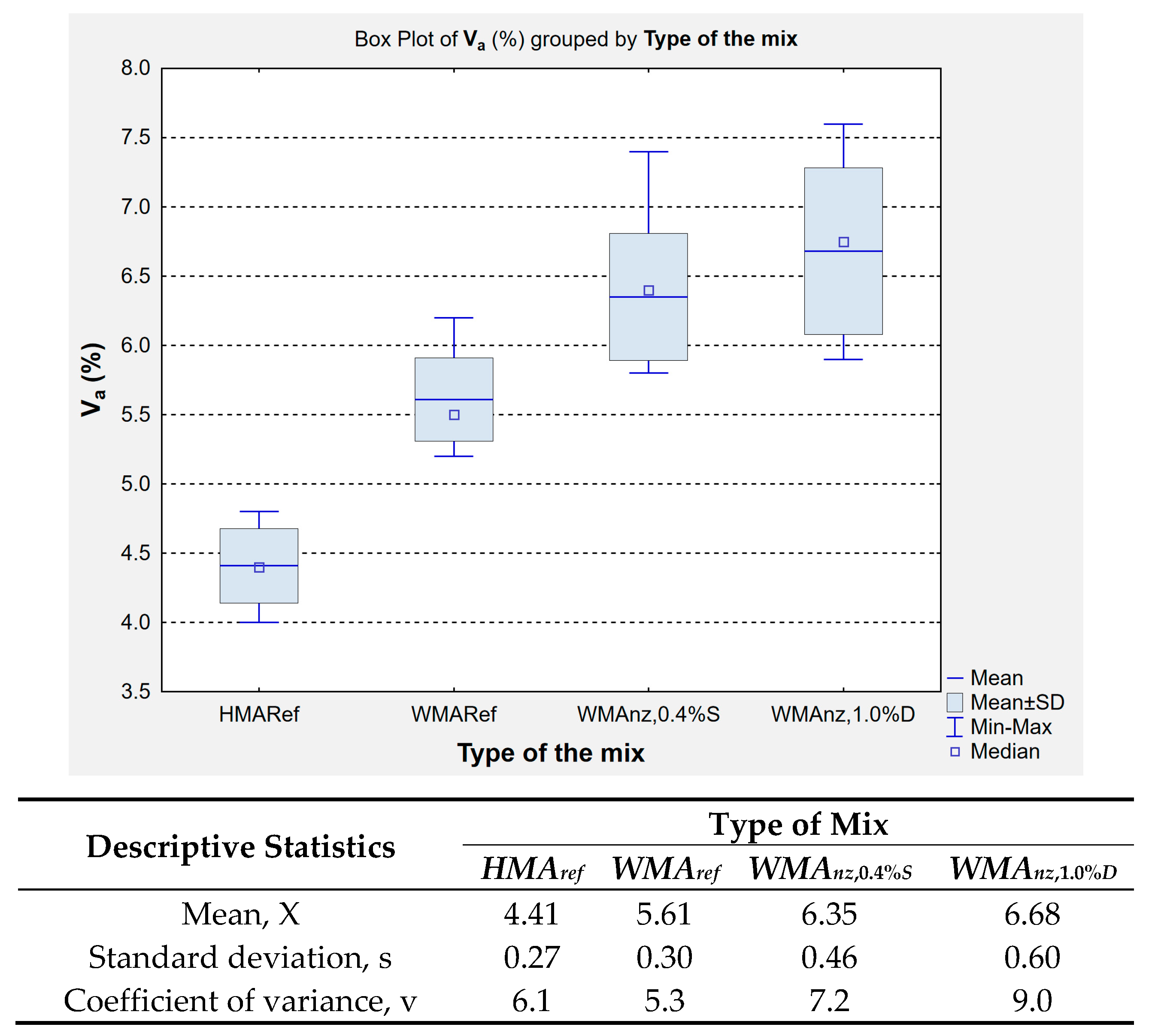 Materials 13 00357 g010