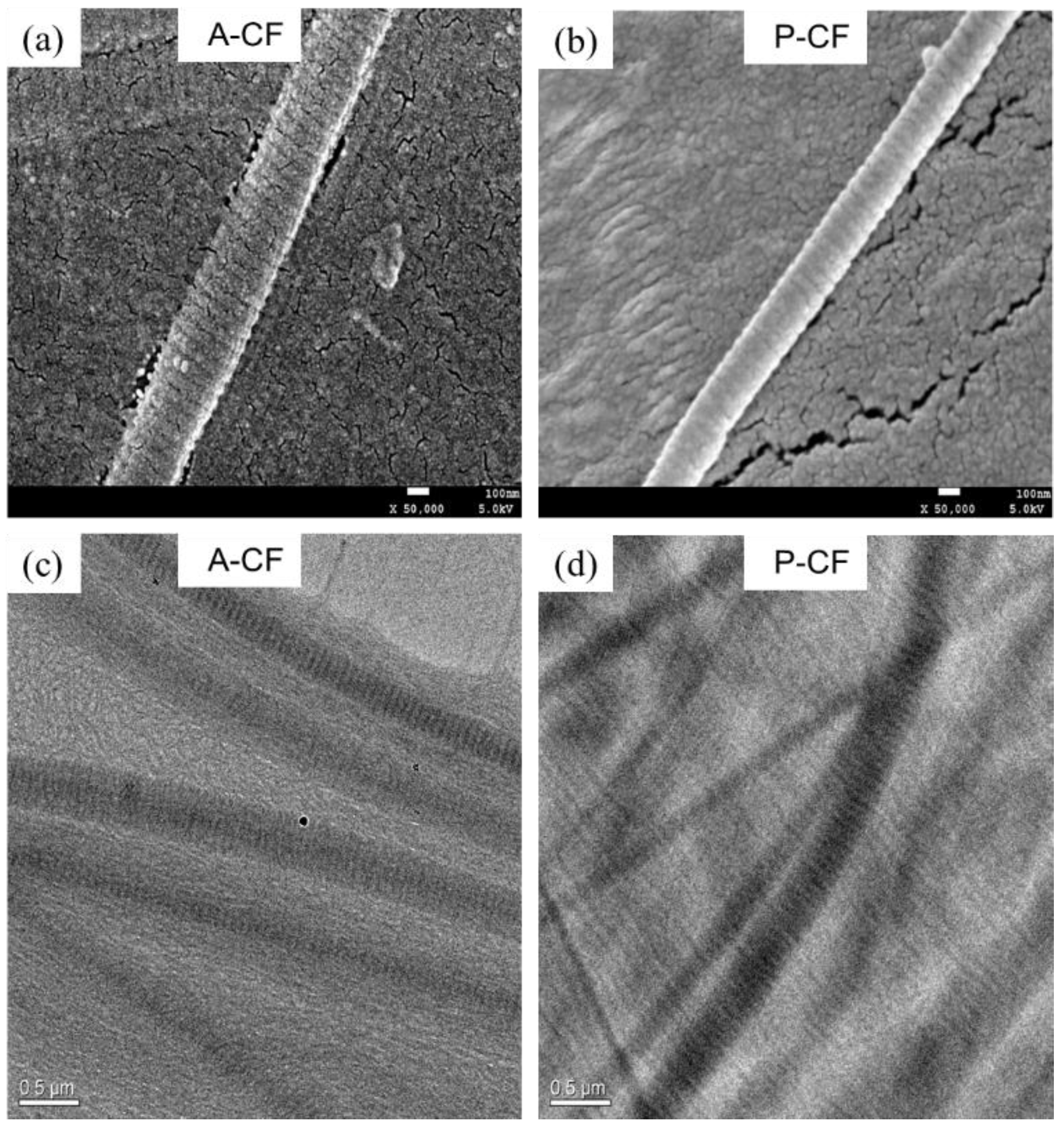 Materials 13 00358 g006