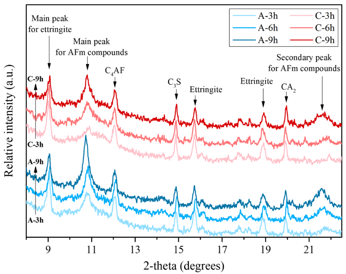Materials 13 00359 g002