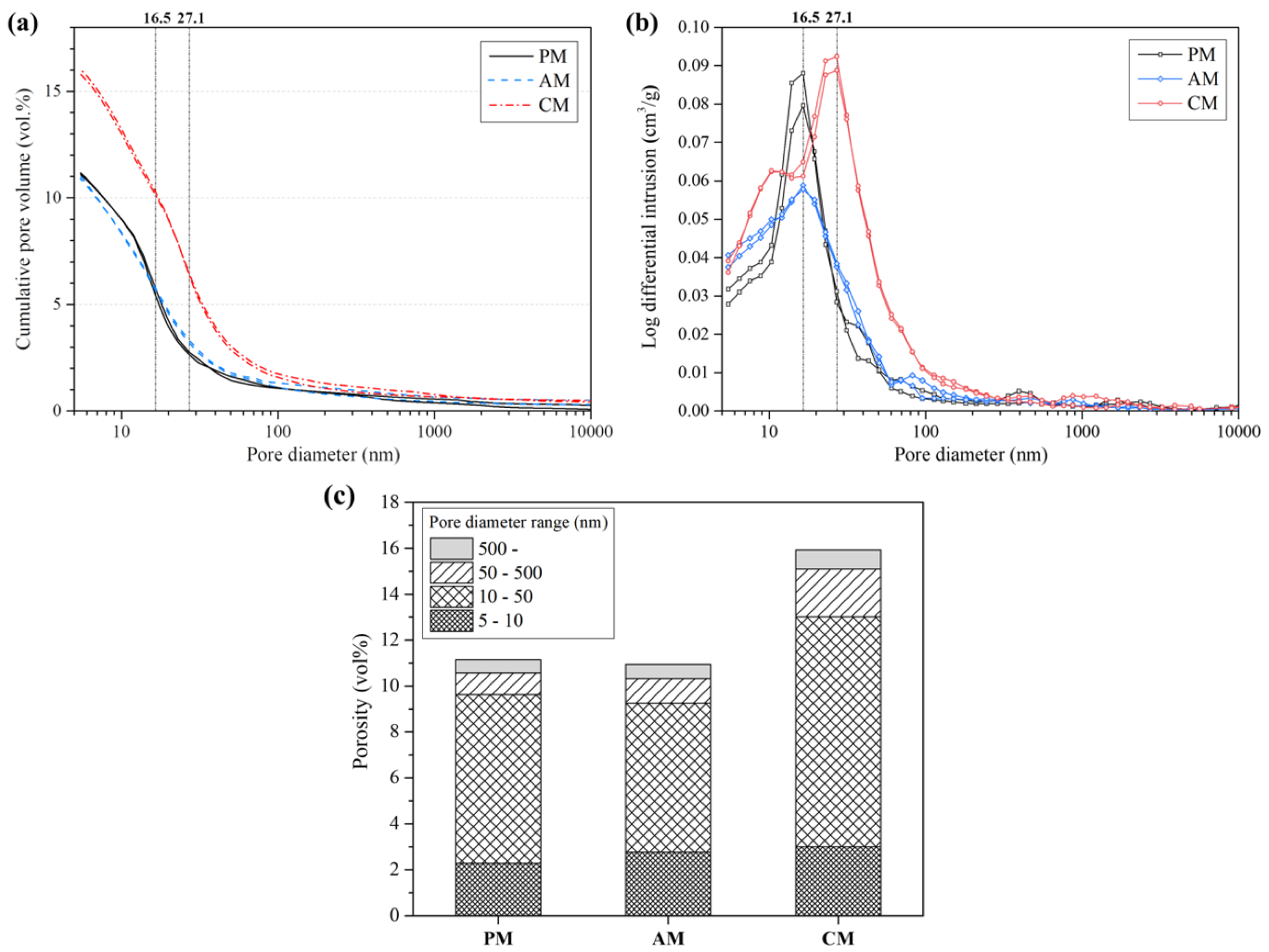 Materials 13 00359 g007