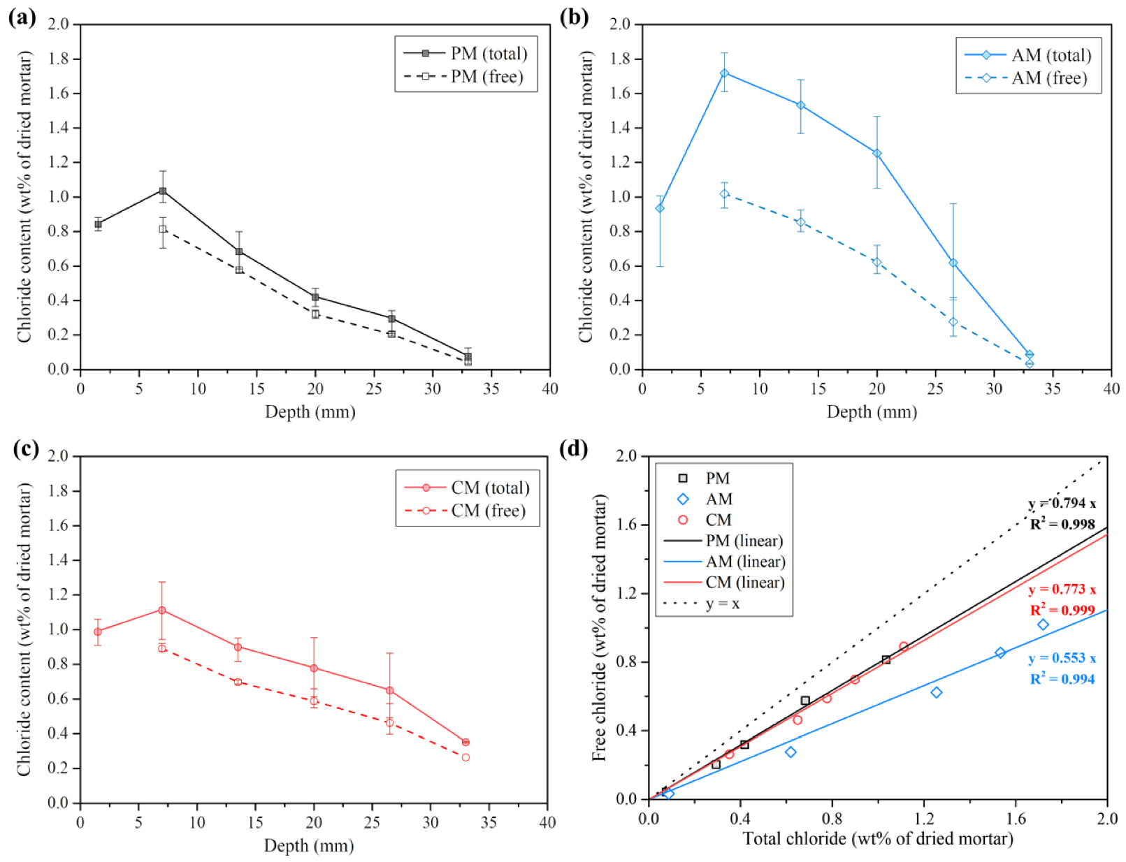 Materials 13 00359 g008