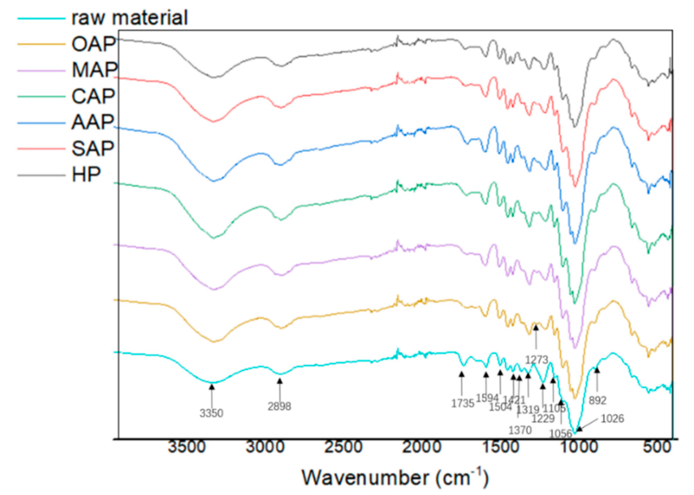 Materials 13 00361 g001