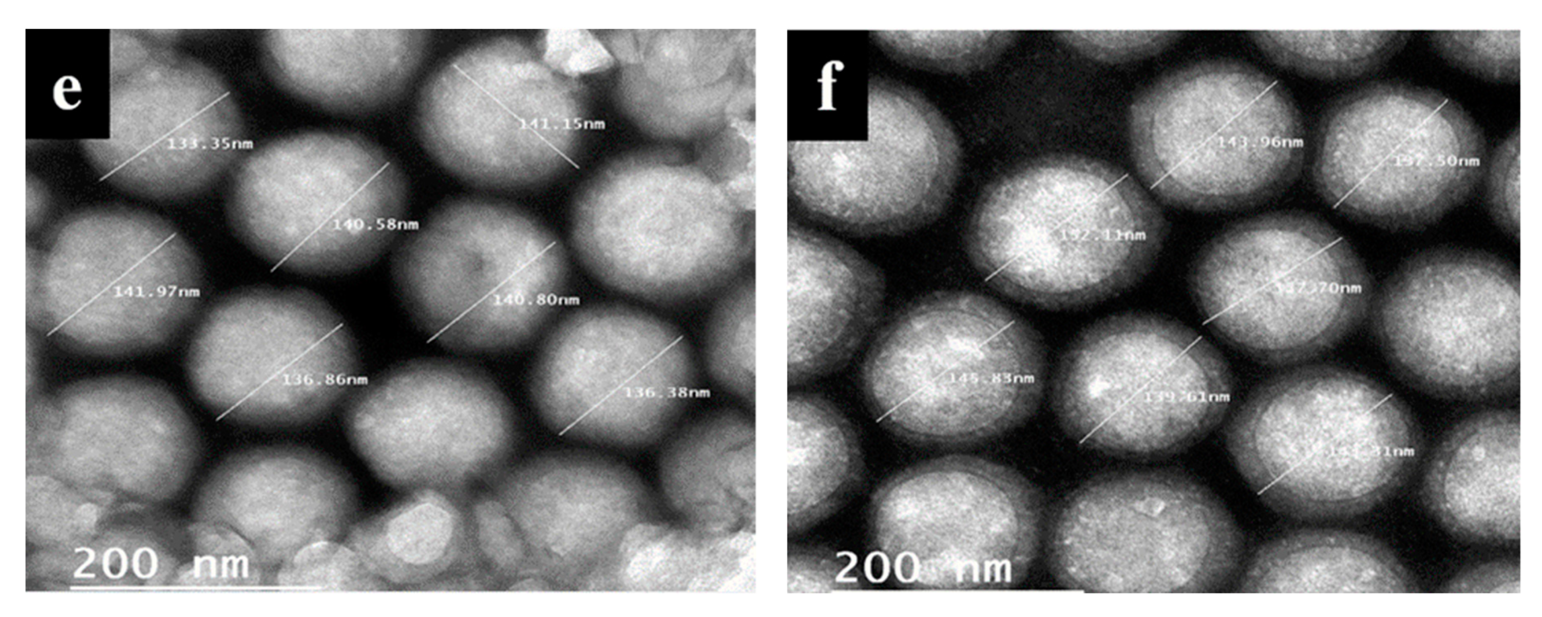 Materials 13 00363 g002b