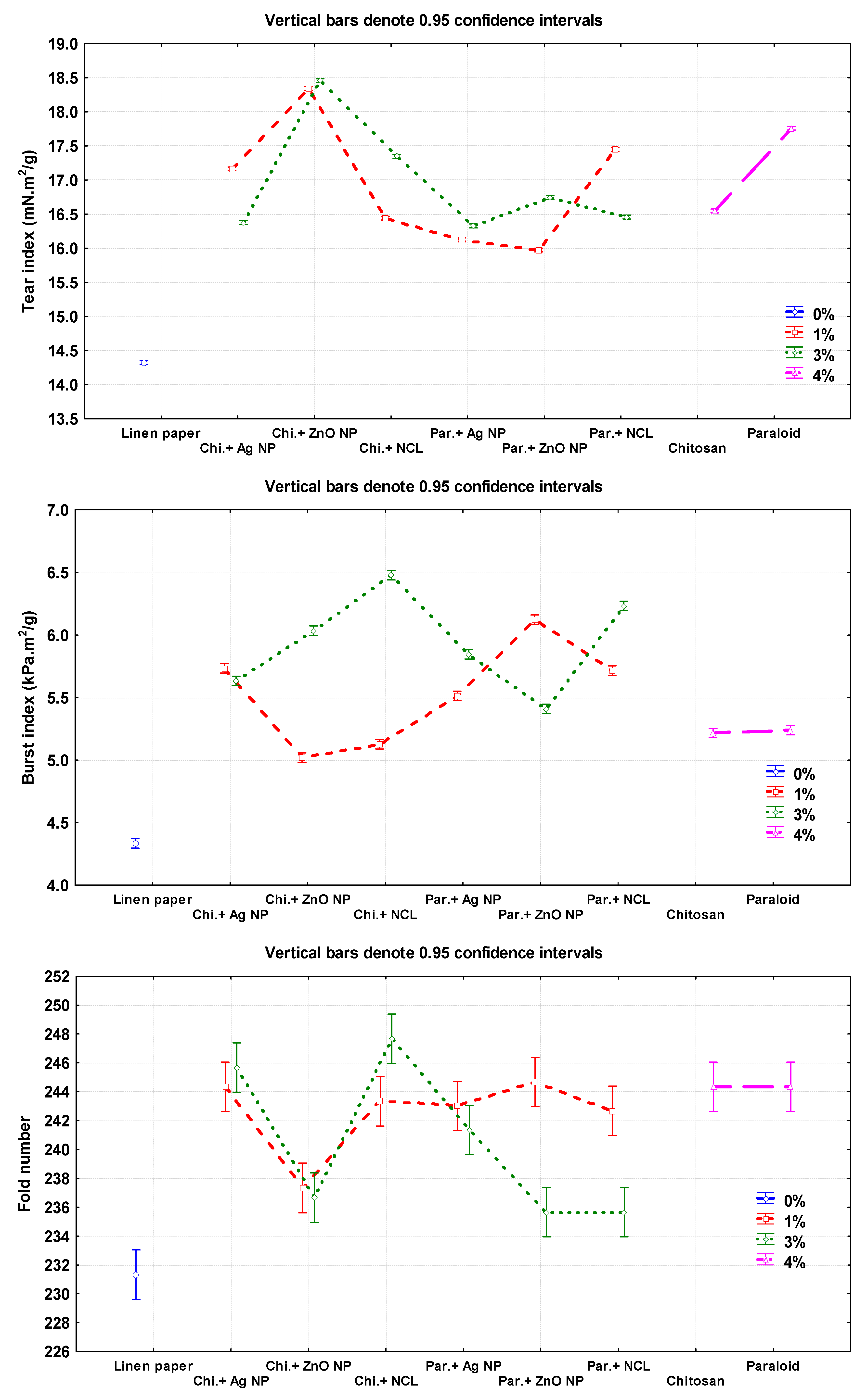 Materials 13 00363 g003b