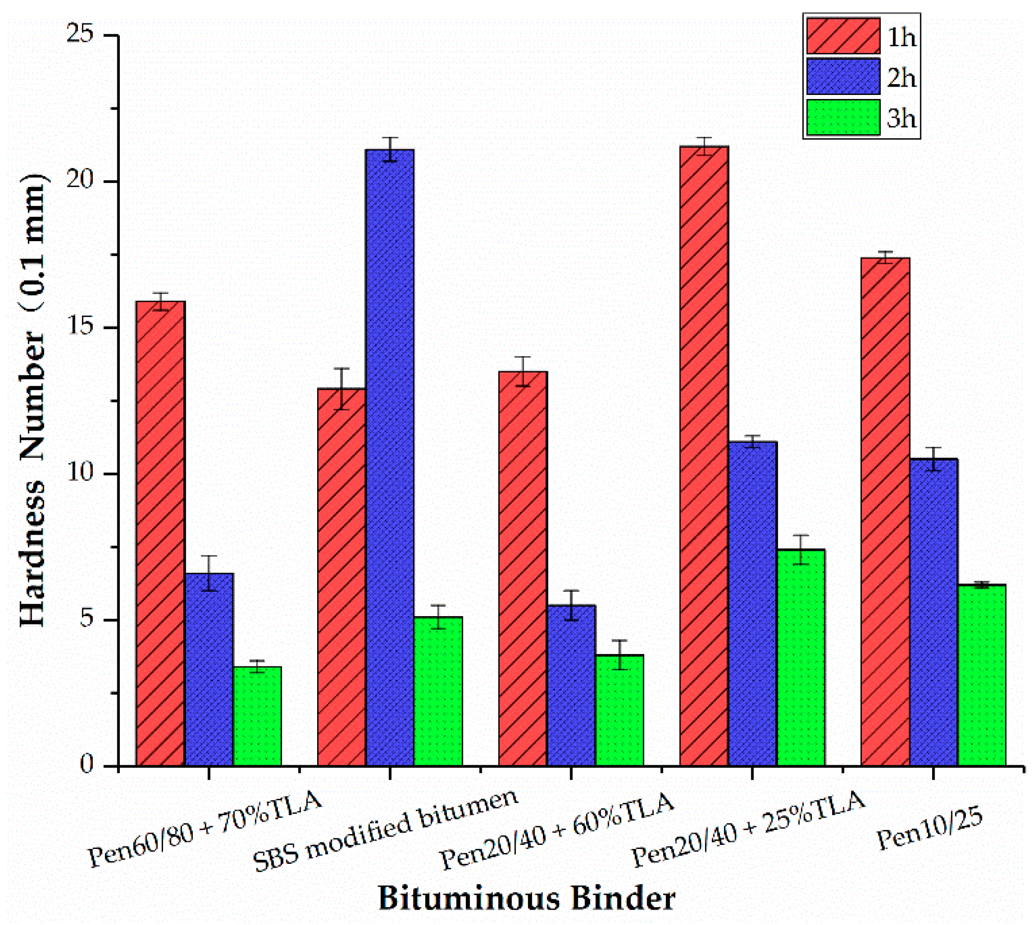 Materials 13 00364 g002