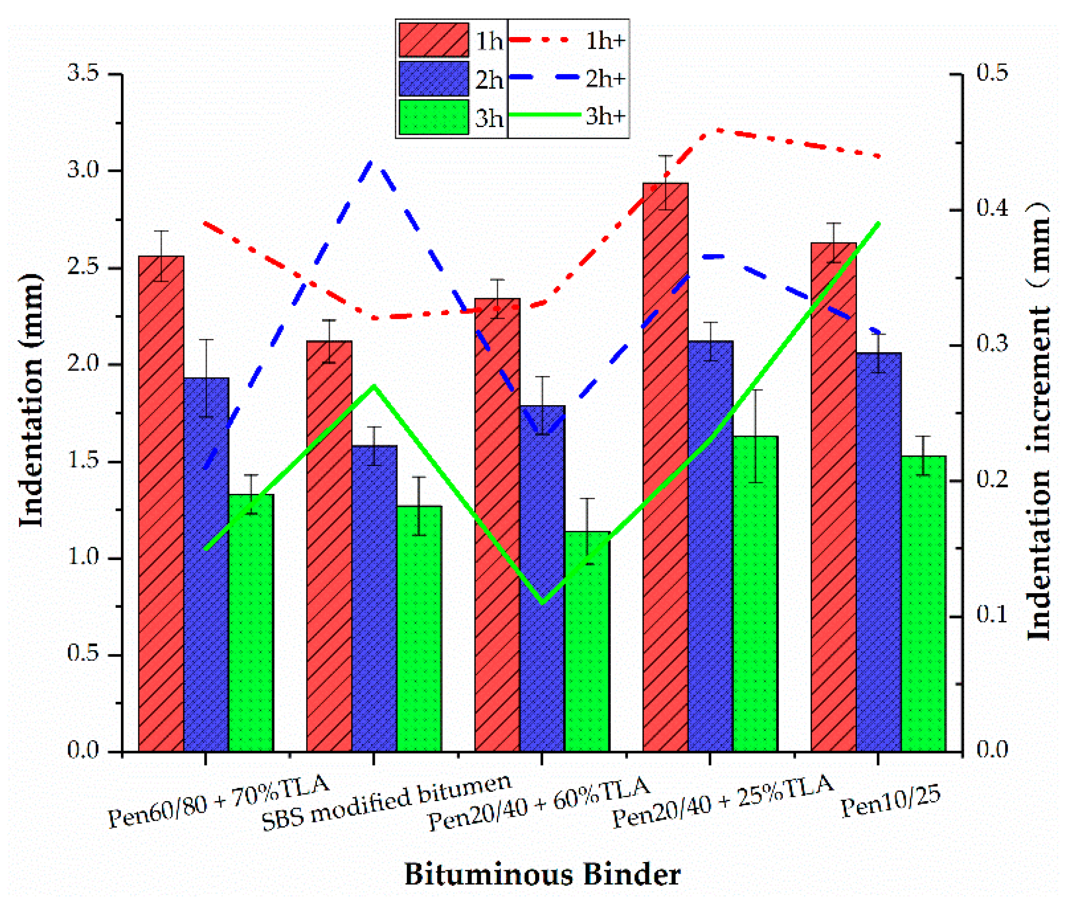 Materials 13 00364 g003