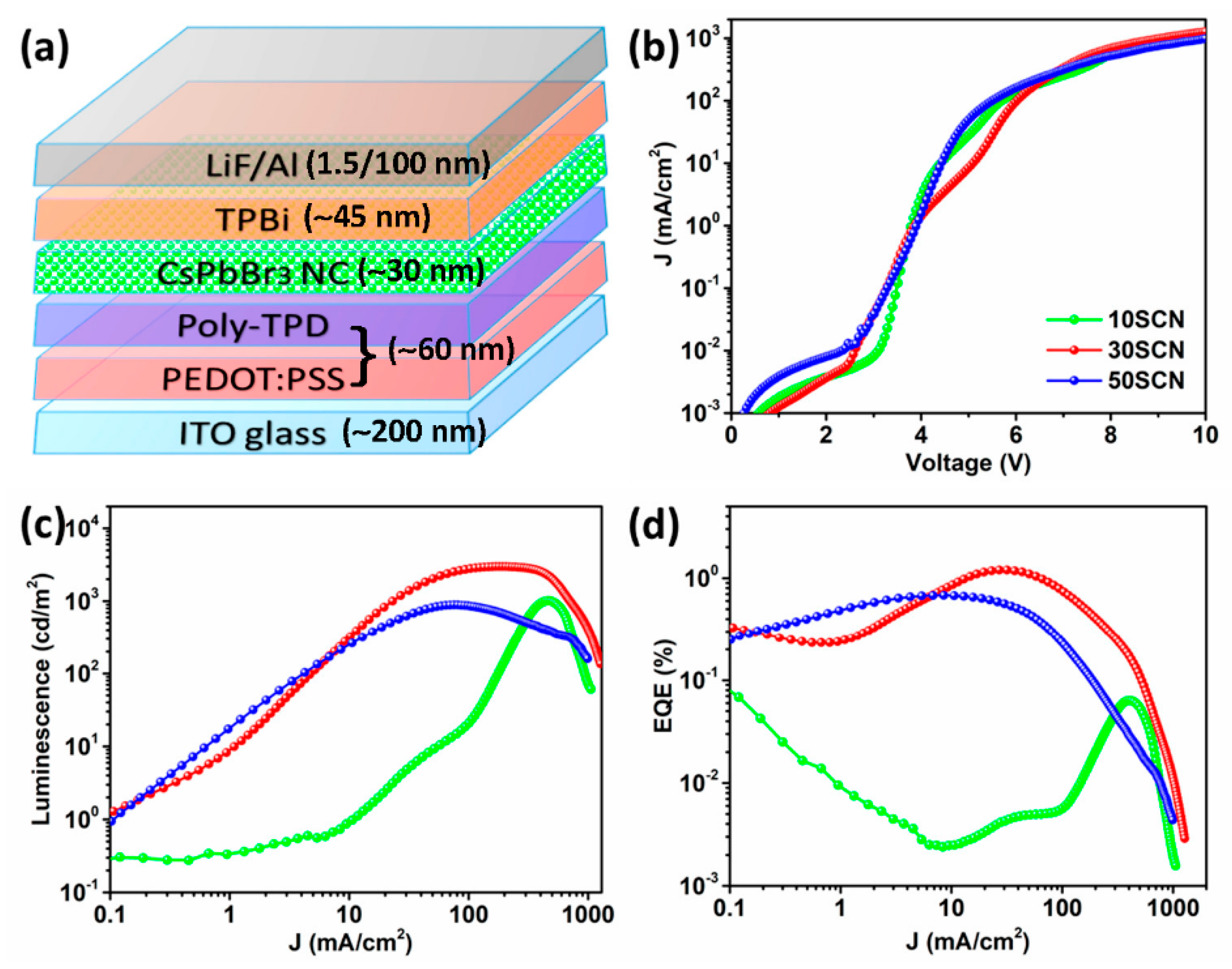 Materials 13 00367 g001