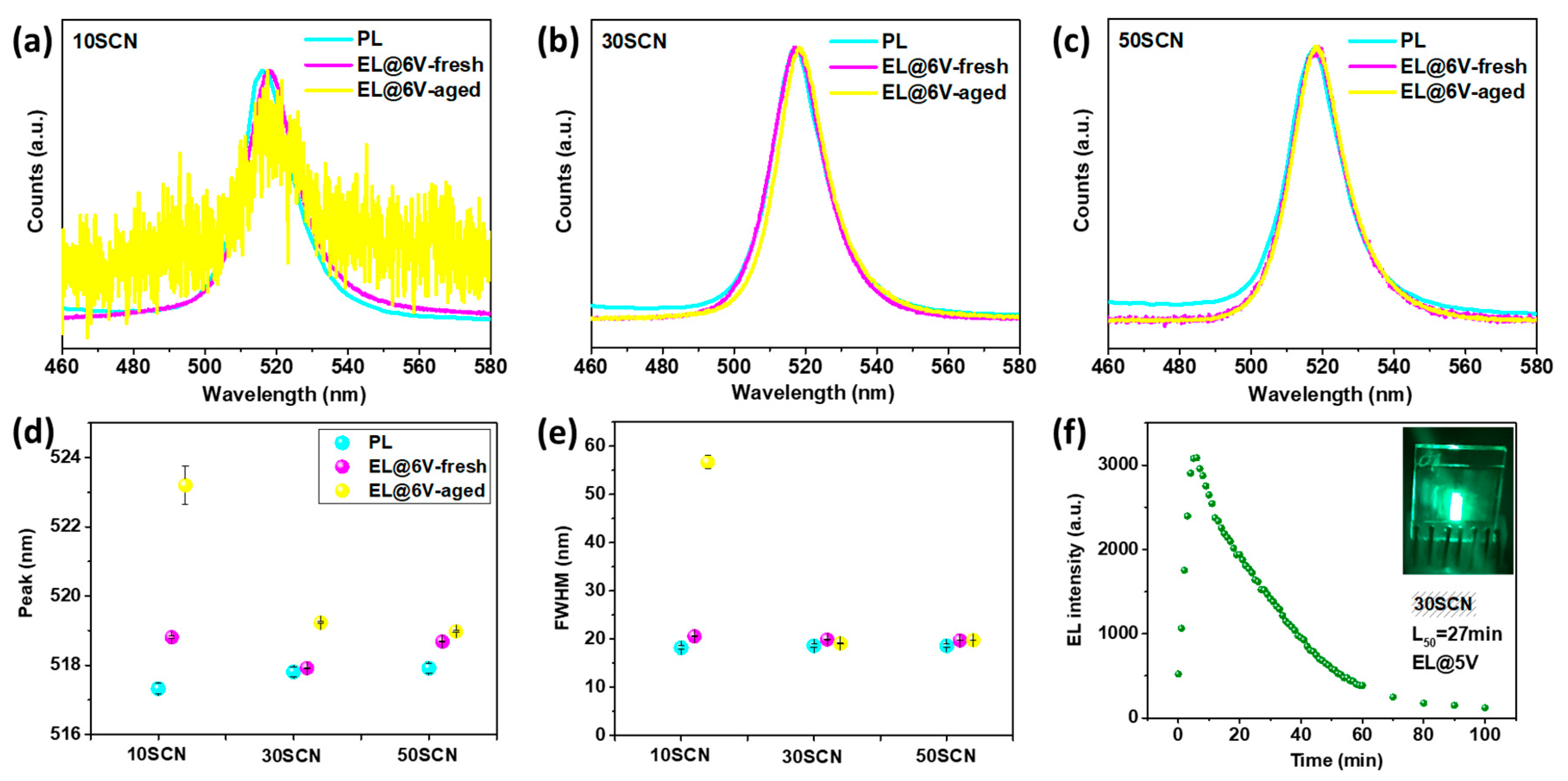Materials 13 00367 g004